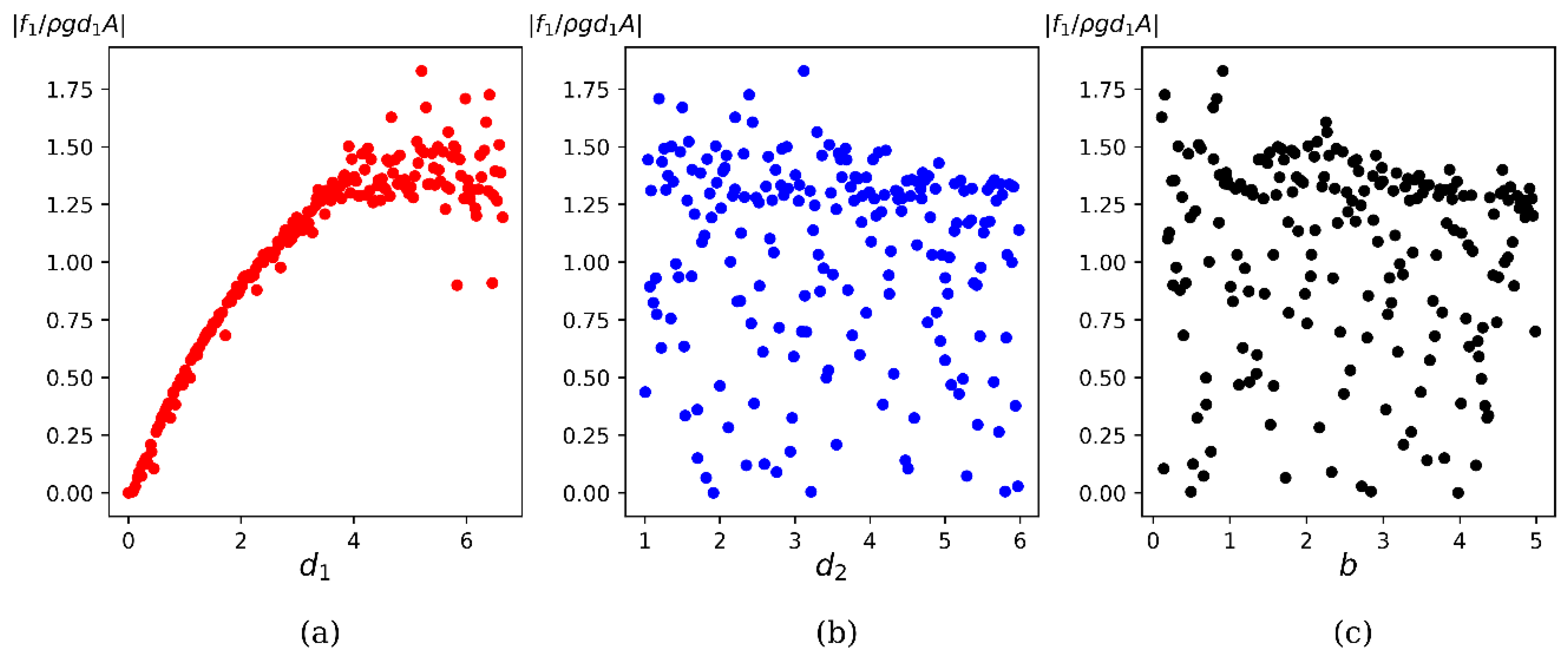 Processes 09 01338 g011 550