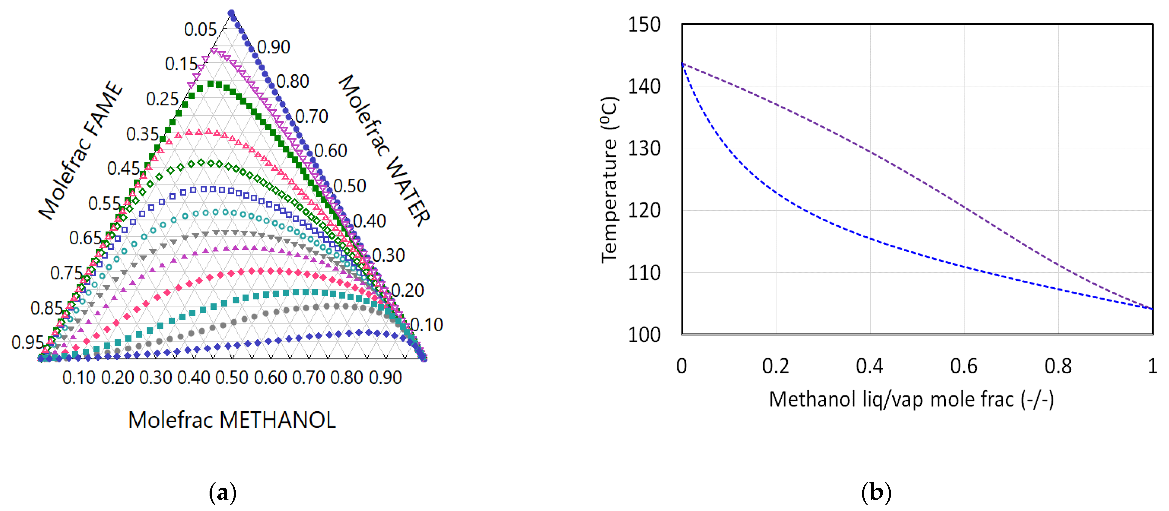 Processes 09 01340 g001