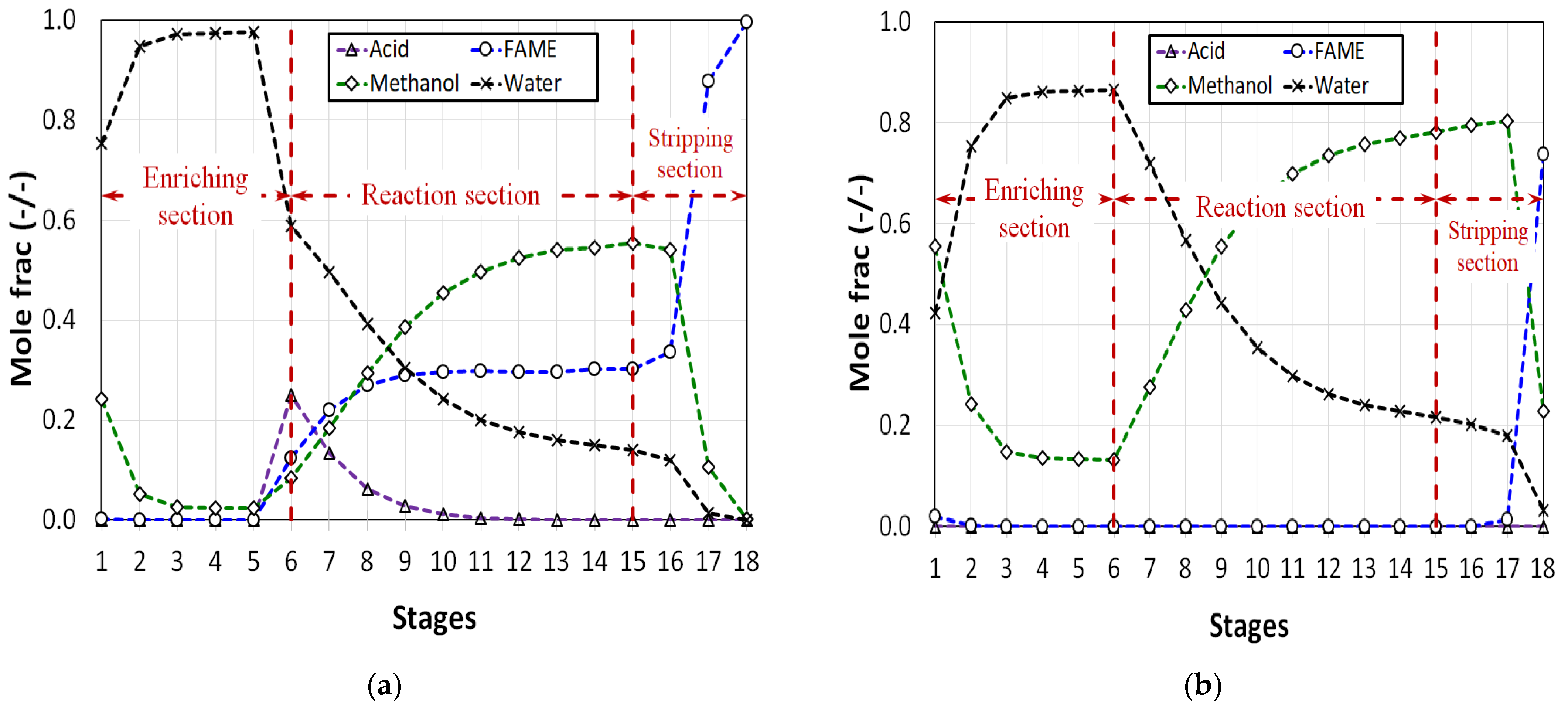 Processes 09 01340 g004