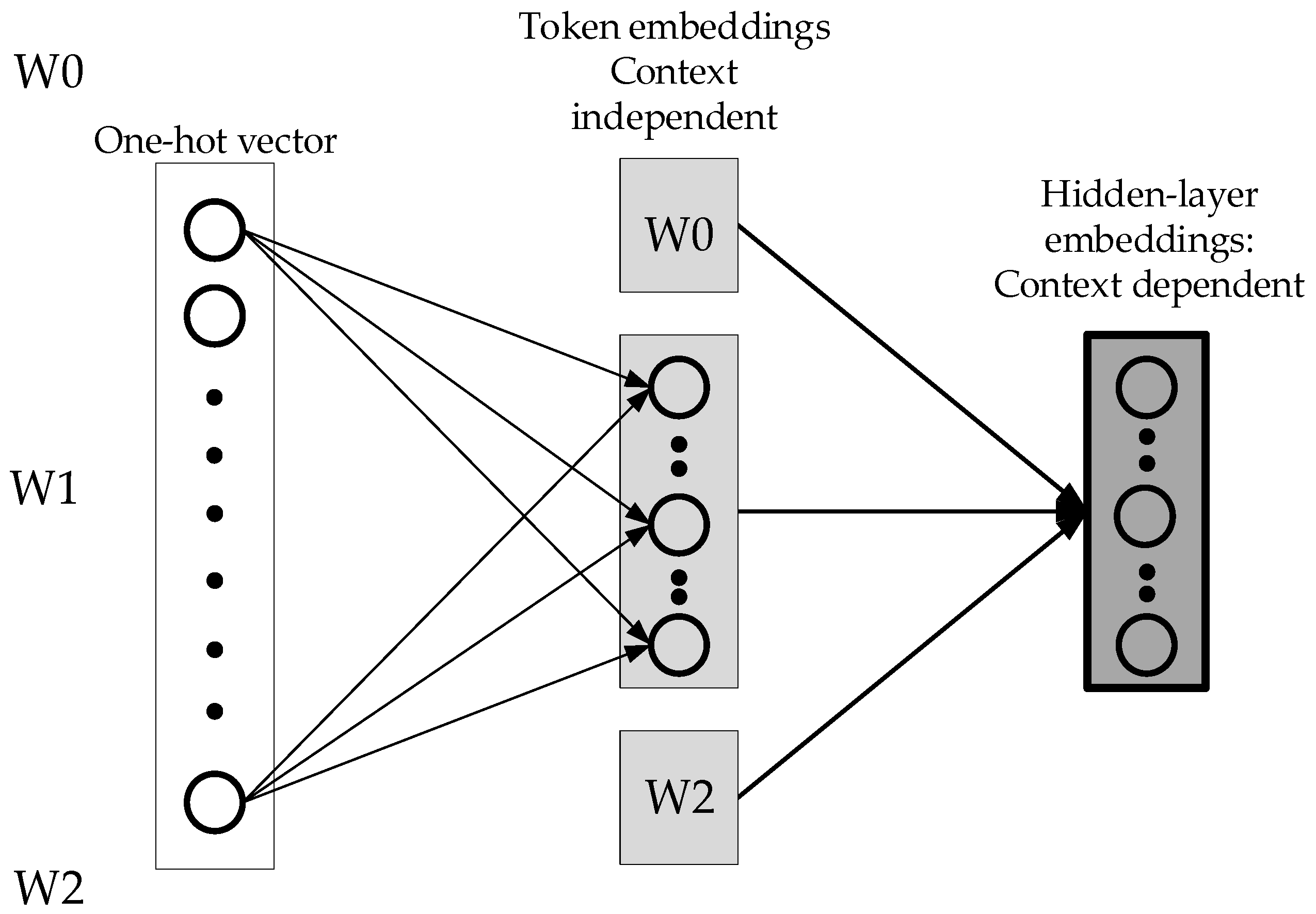 Processes 09 01342 g002 550
