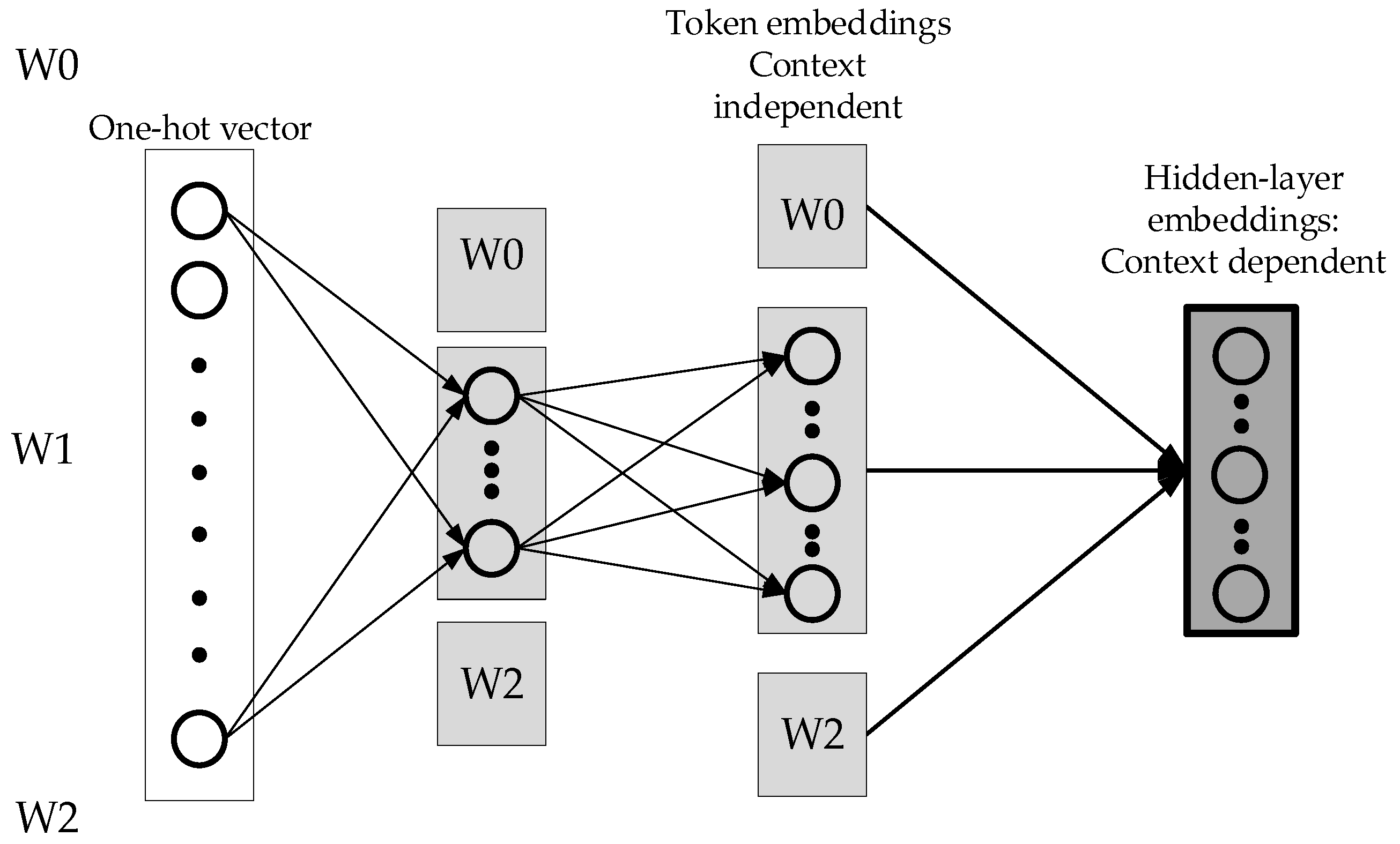 Processes 09 01342 g003 550
