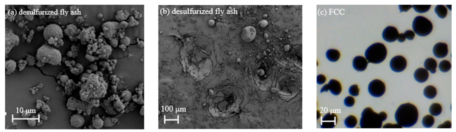 Processes 09 01343 g002 Processes 09 01343 g002