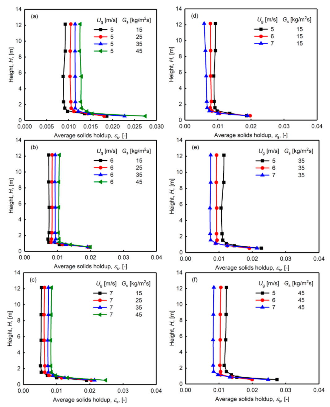 Processes 09 01343 g005 Processes 09 01343 g005