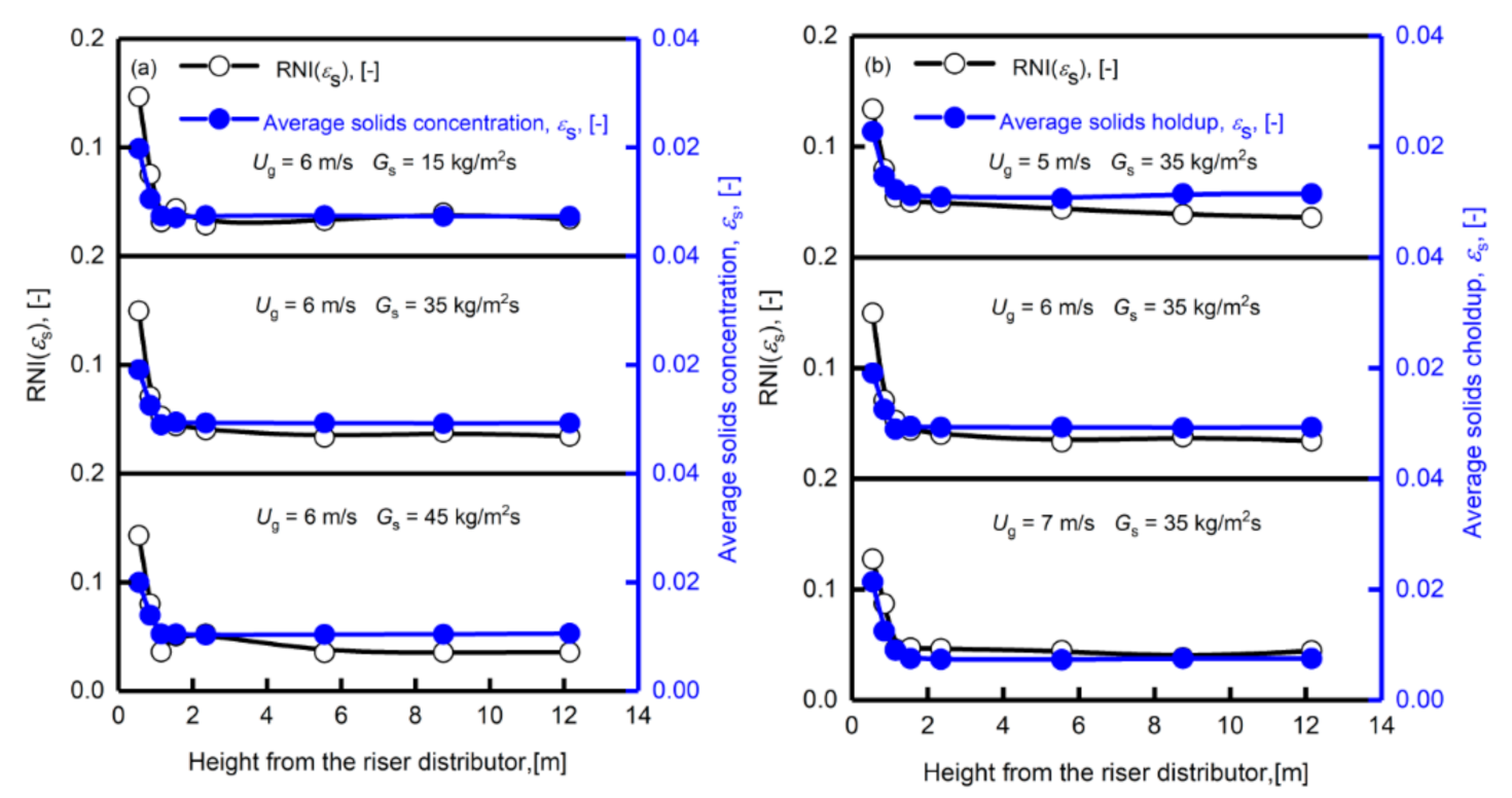 Processes 09 01343 g009 Processes 09 01343 g009