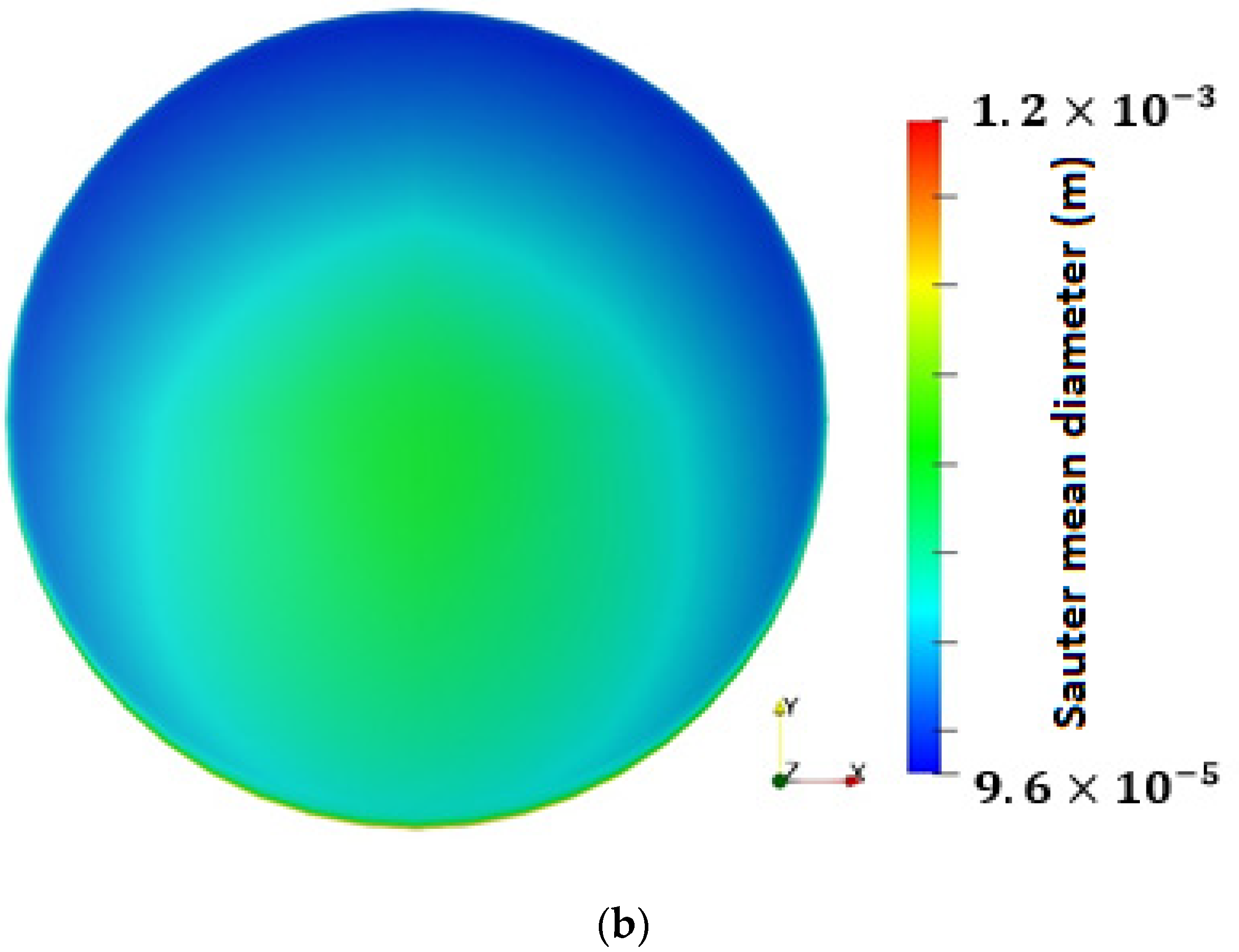 Processes 09 01345 g003b Processes 09 01345 g003b