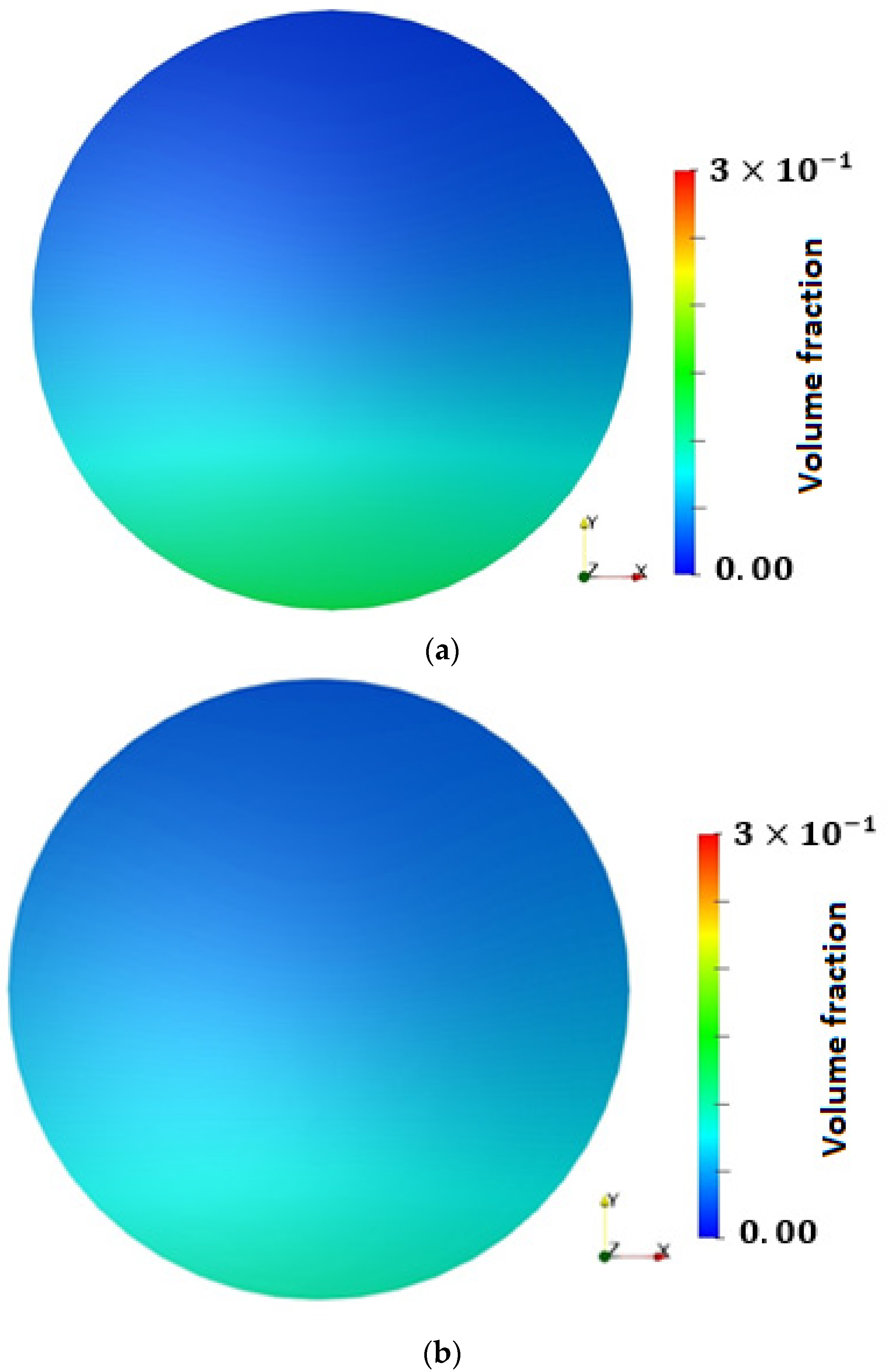 Processes 09 01345 g007 Processes 09 01345 g007