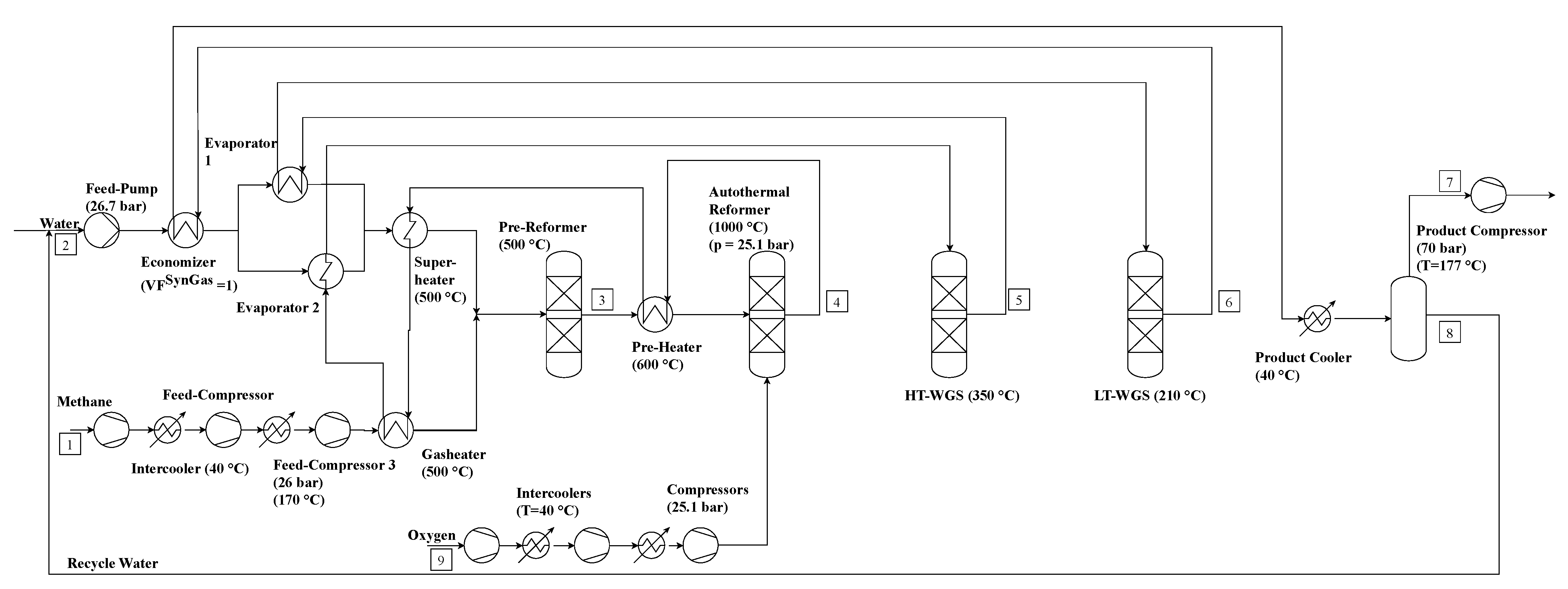 Processes 09 01348 g004 550