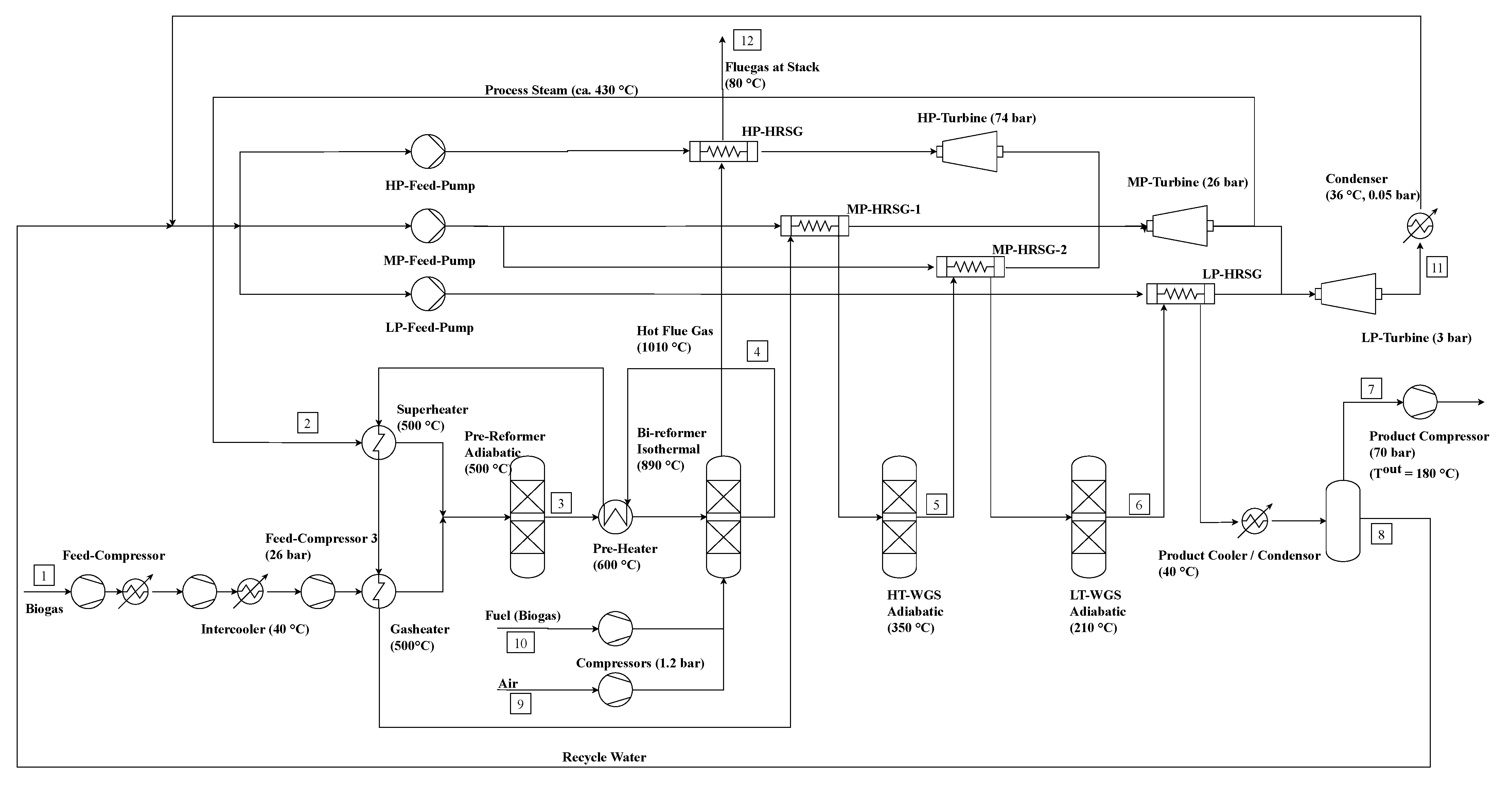 Processes 09 01348 g005 550