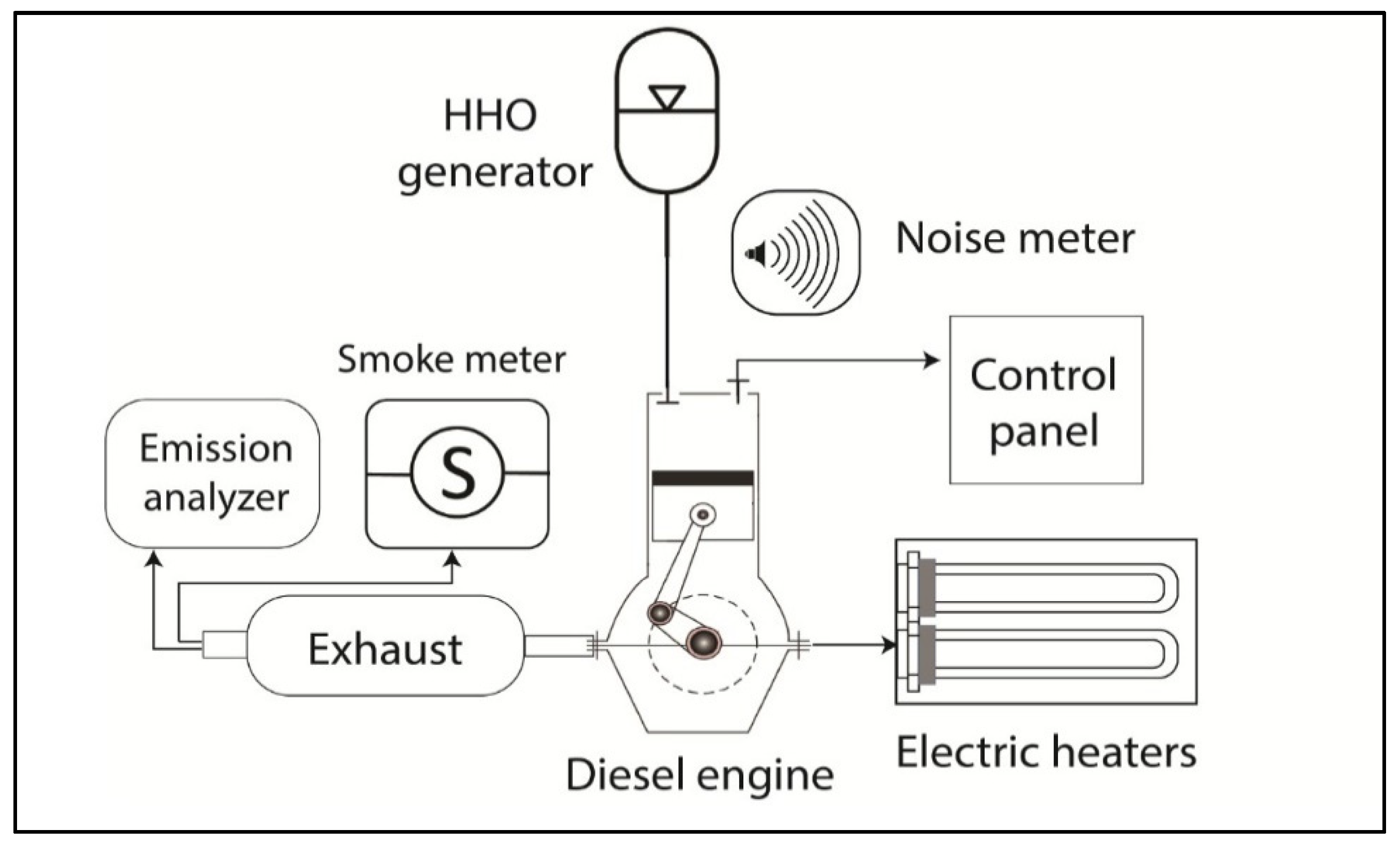 Processes 09 01355 g001 550
