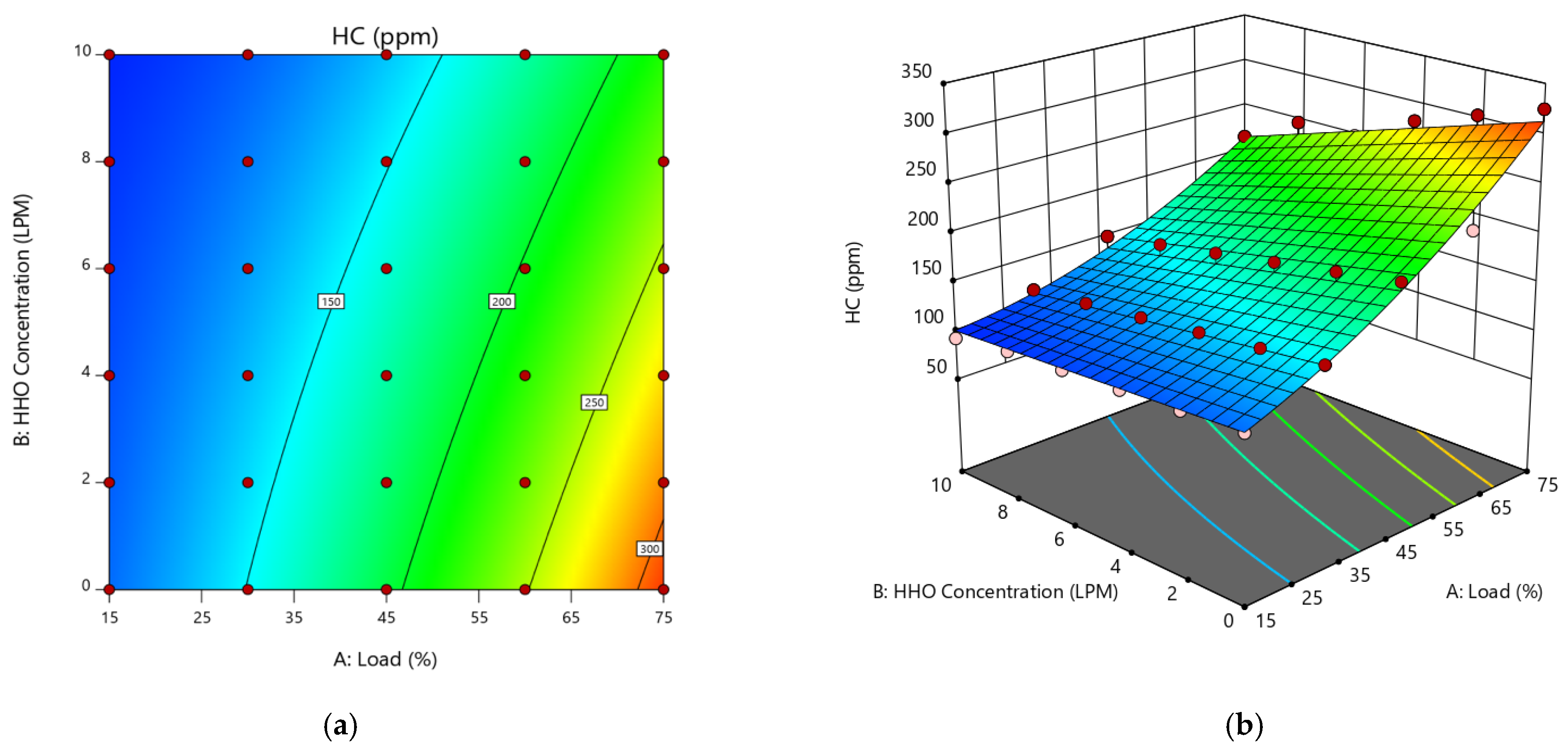 Processes 09 01355 g009 550