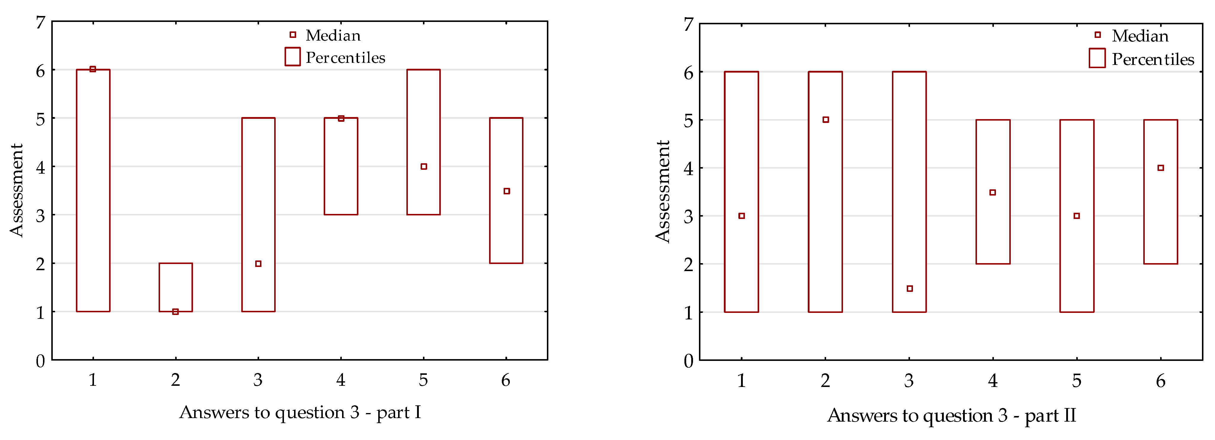Processes 09 01357 g003 550