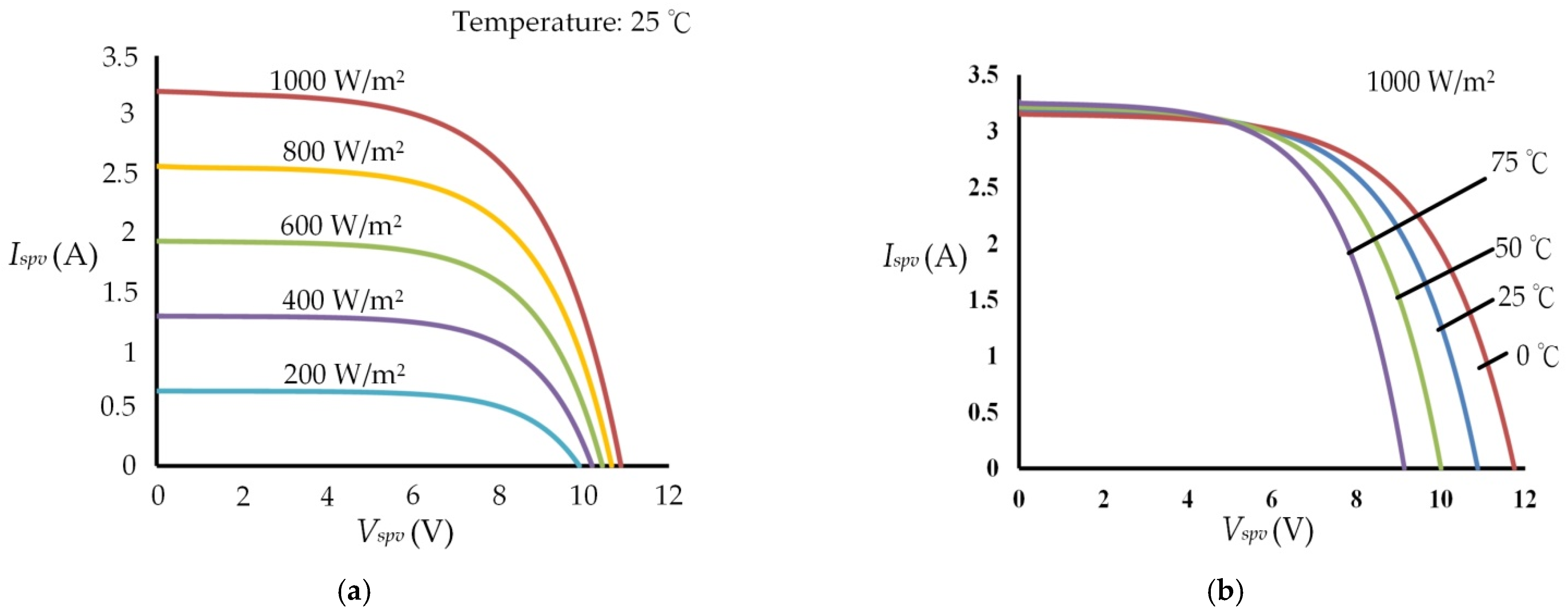 Processes 09 01359 g001 550