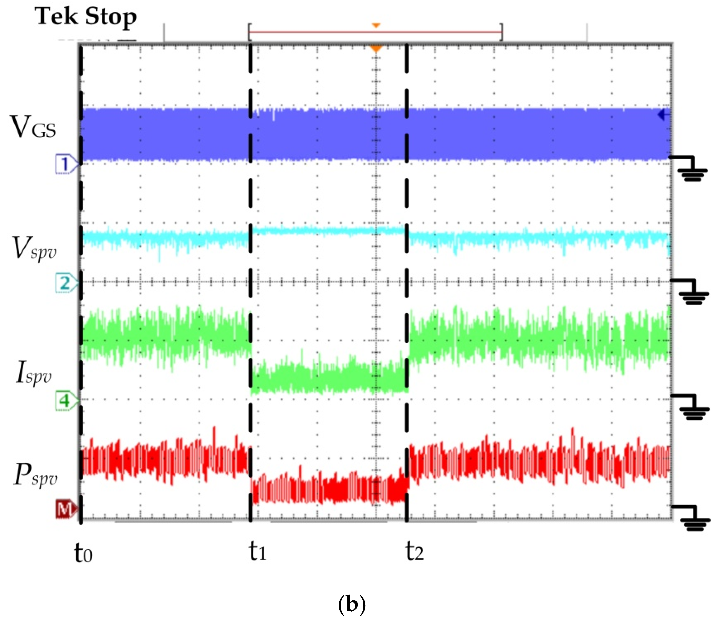 Processes 09 01359 g008b 550