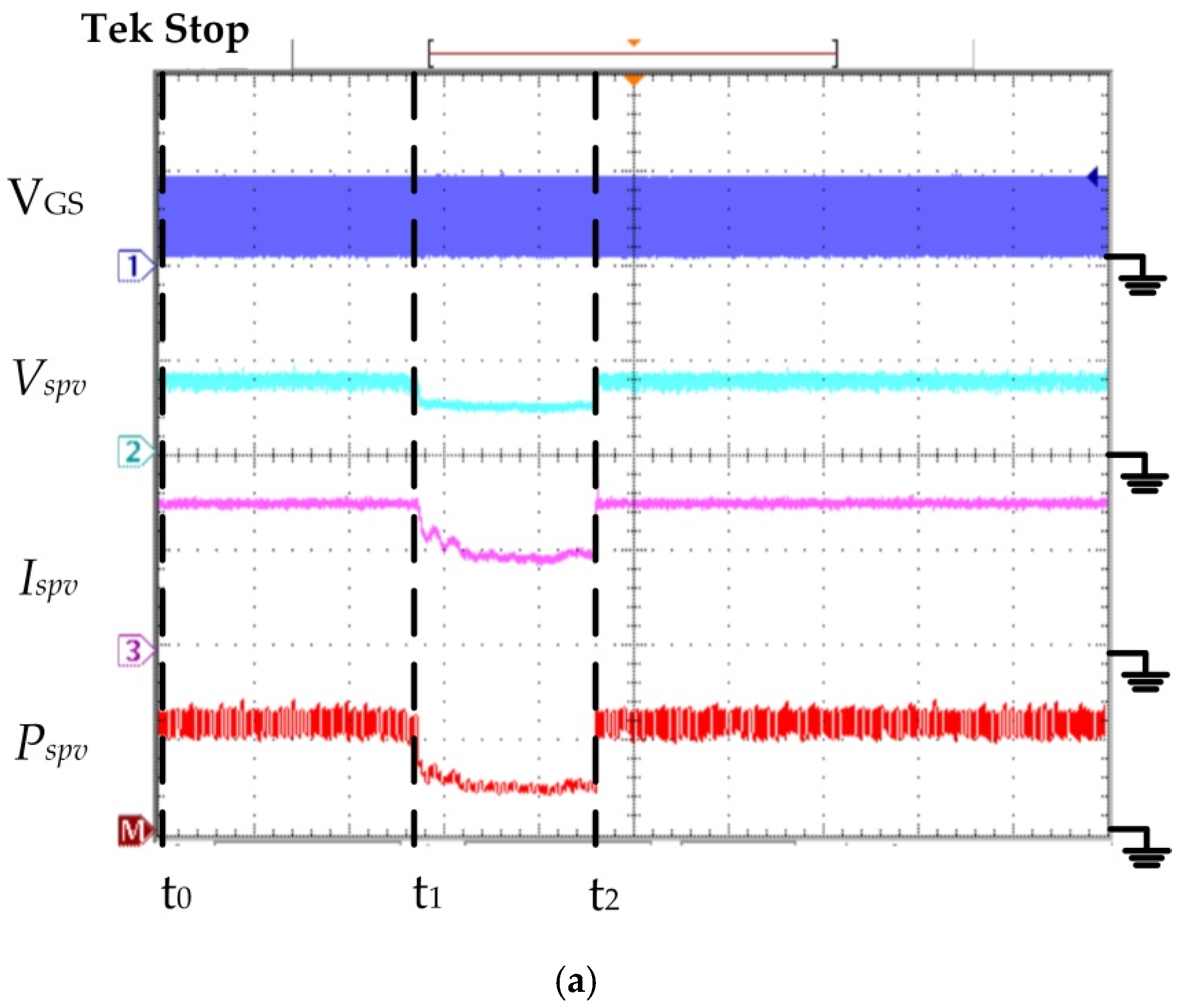Processes 09 01359 g009a 550