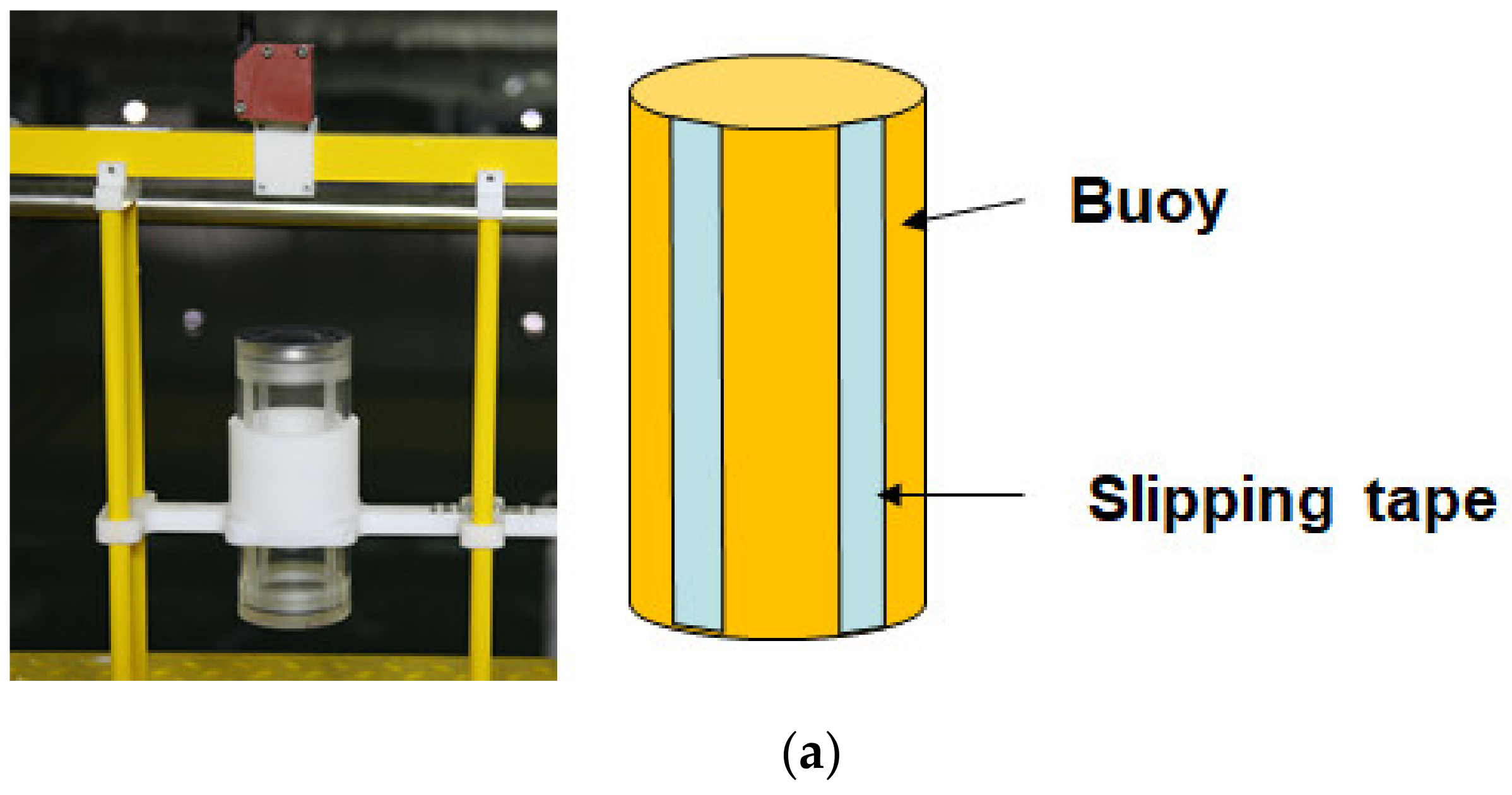 Processes 09 01363 g010a 550