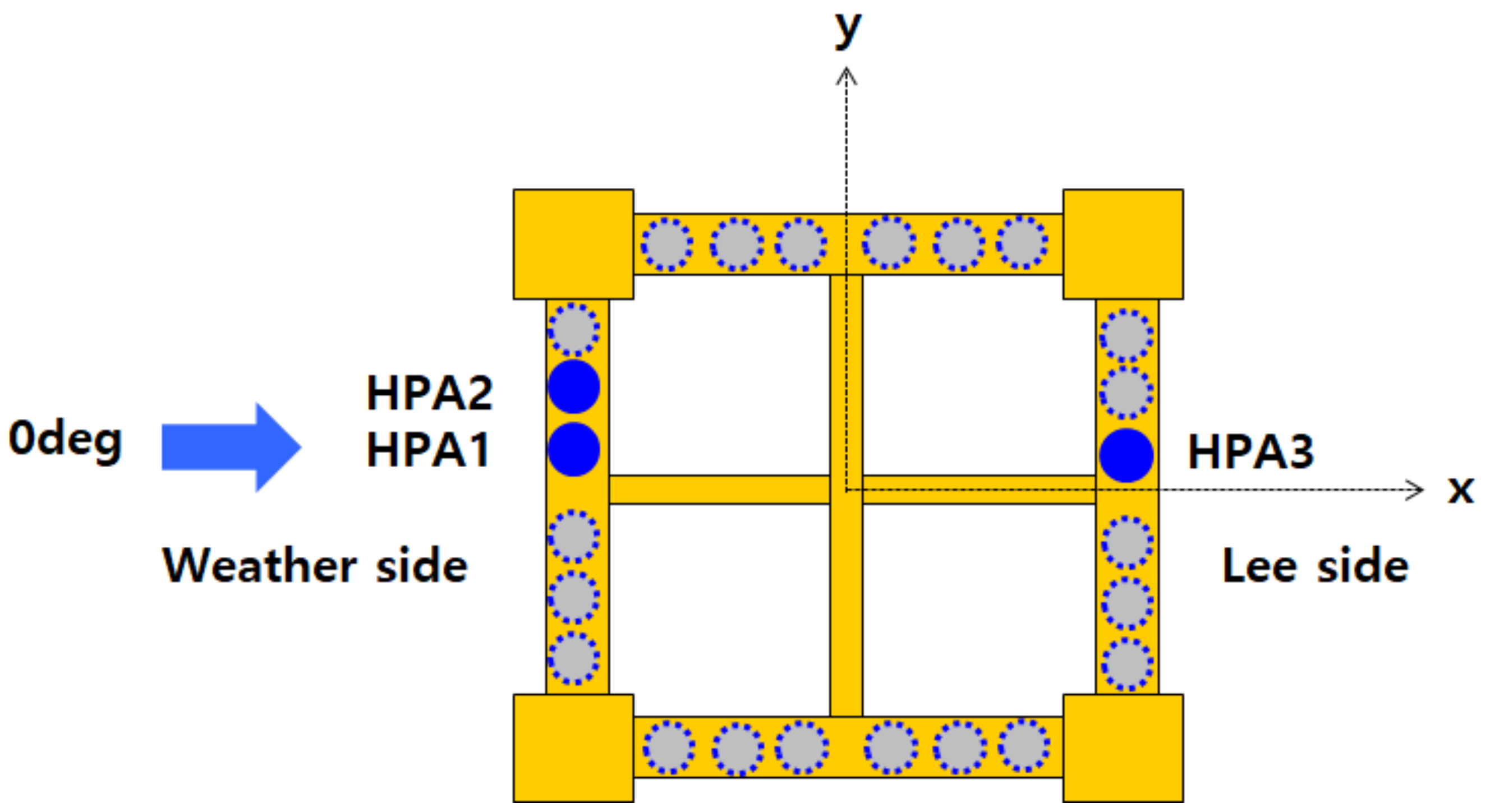 Processes 09 01363 g011 550