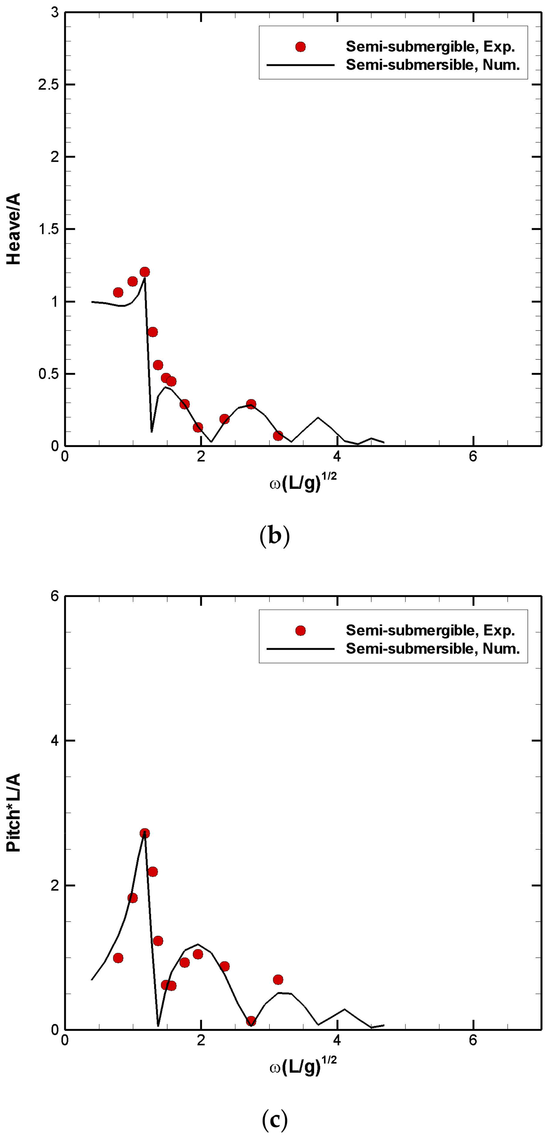 Processes 09 01363 g017b