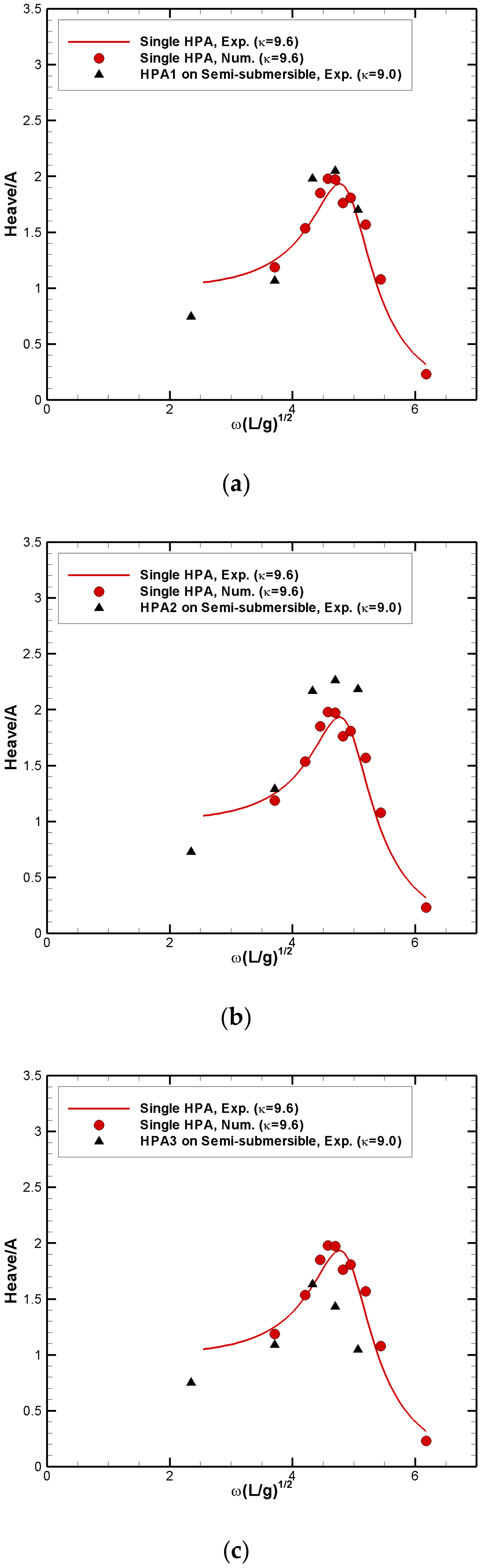 Processes 09 01363 g018