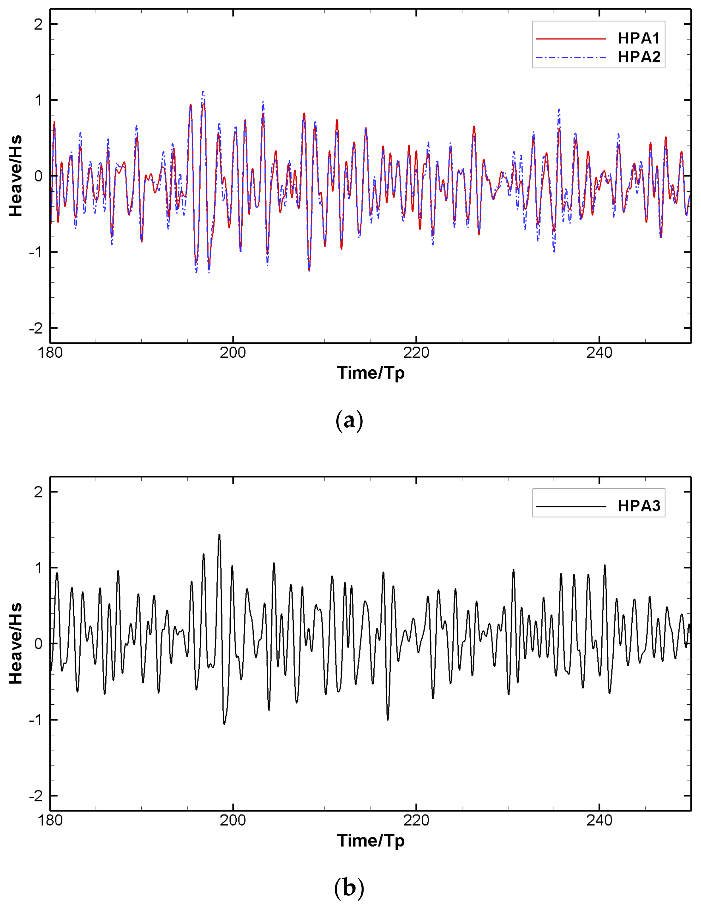Processes 09 01363 g019