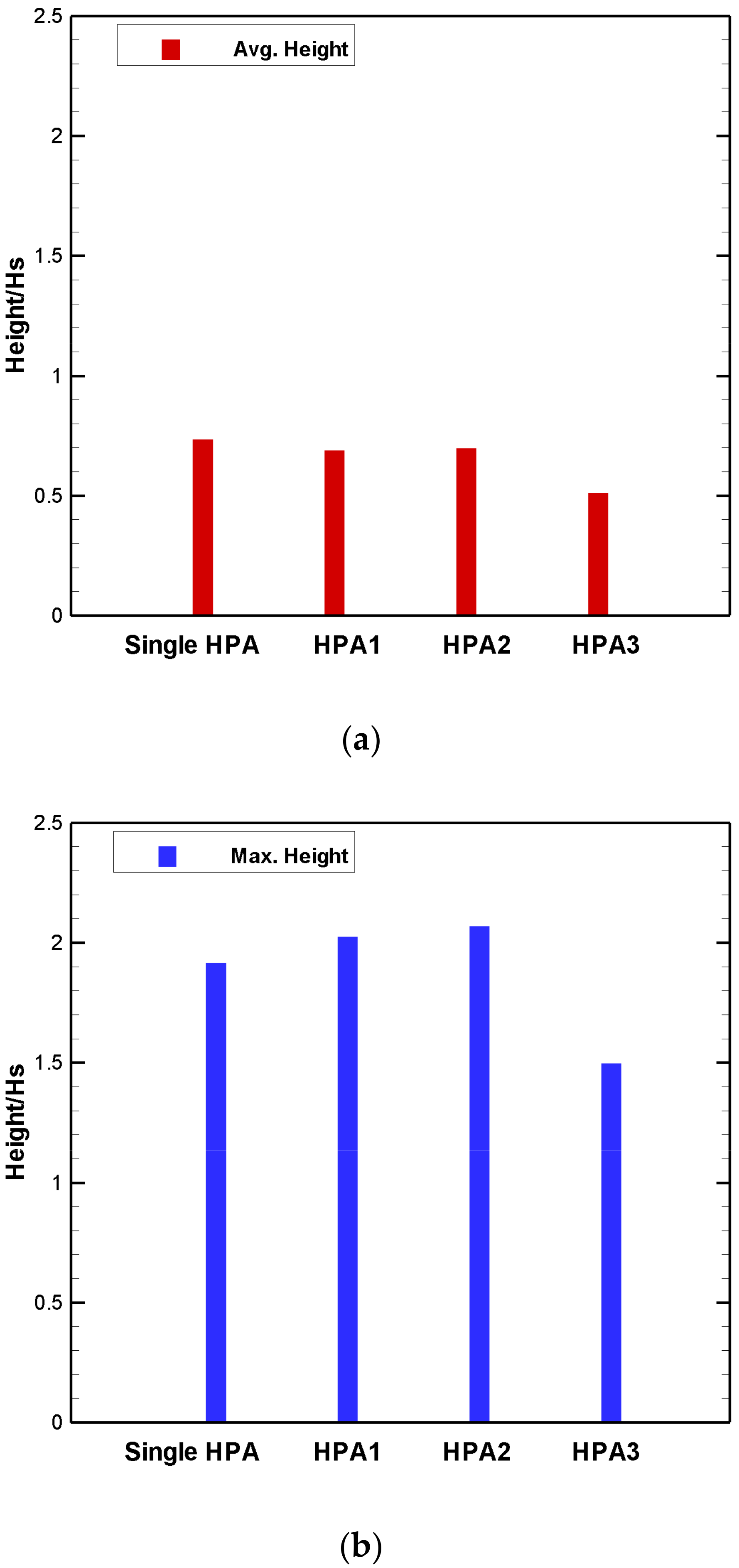 Processes 09 01363 g020