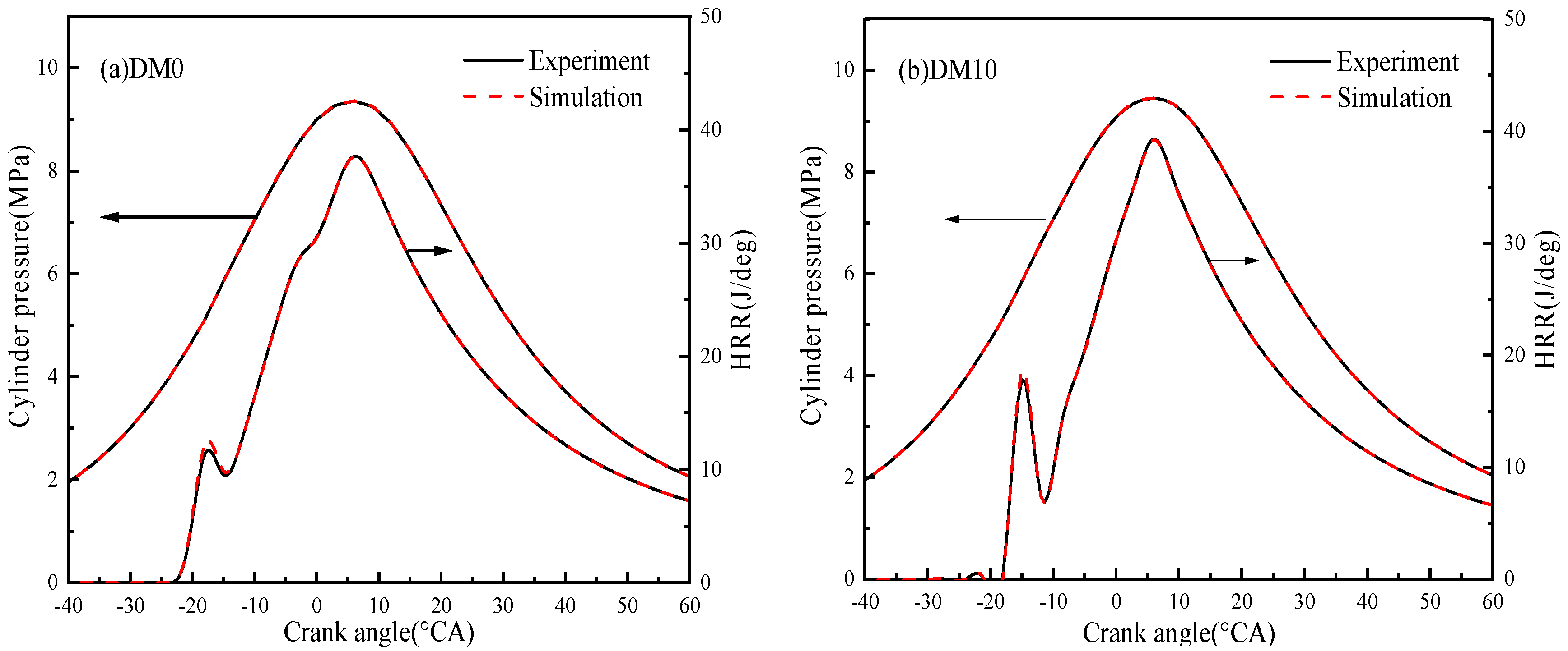 Processes 09 01366 g003 550