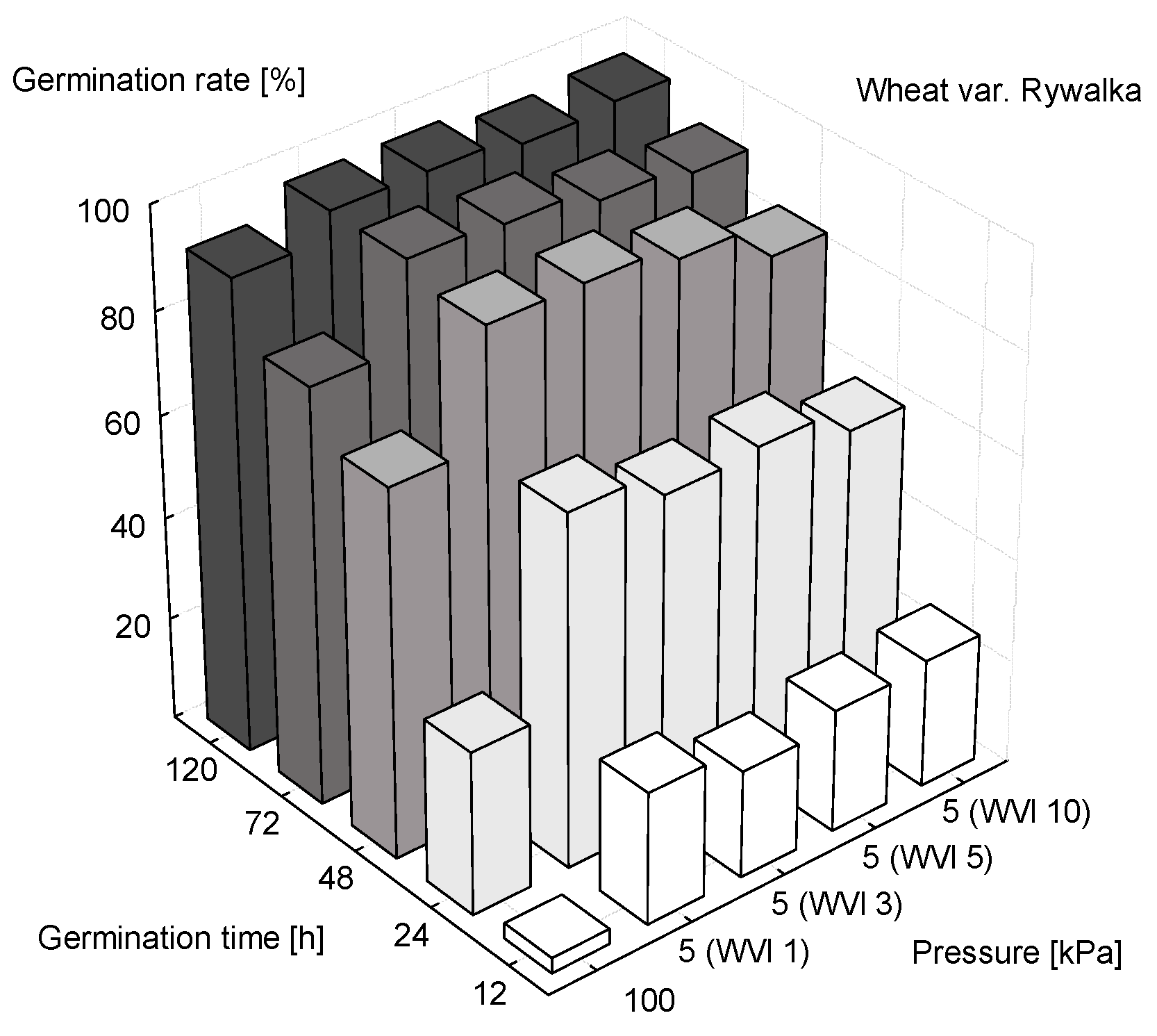 Processes 09 01368 g004 550