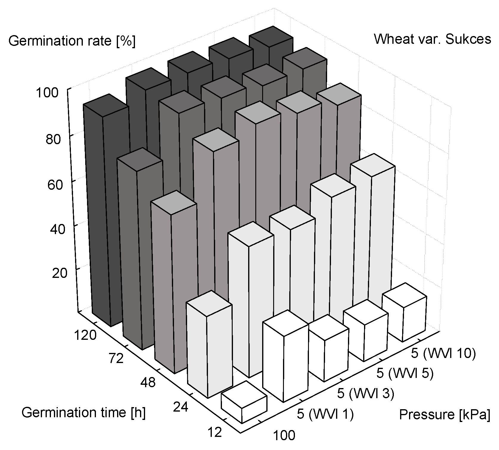 Processes 09 01368 g005 550