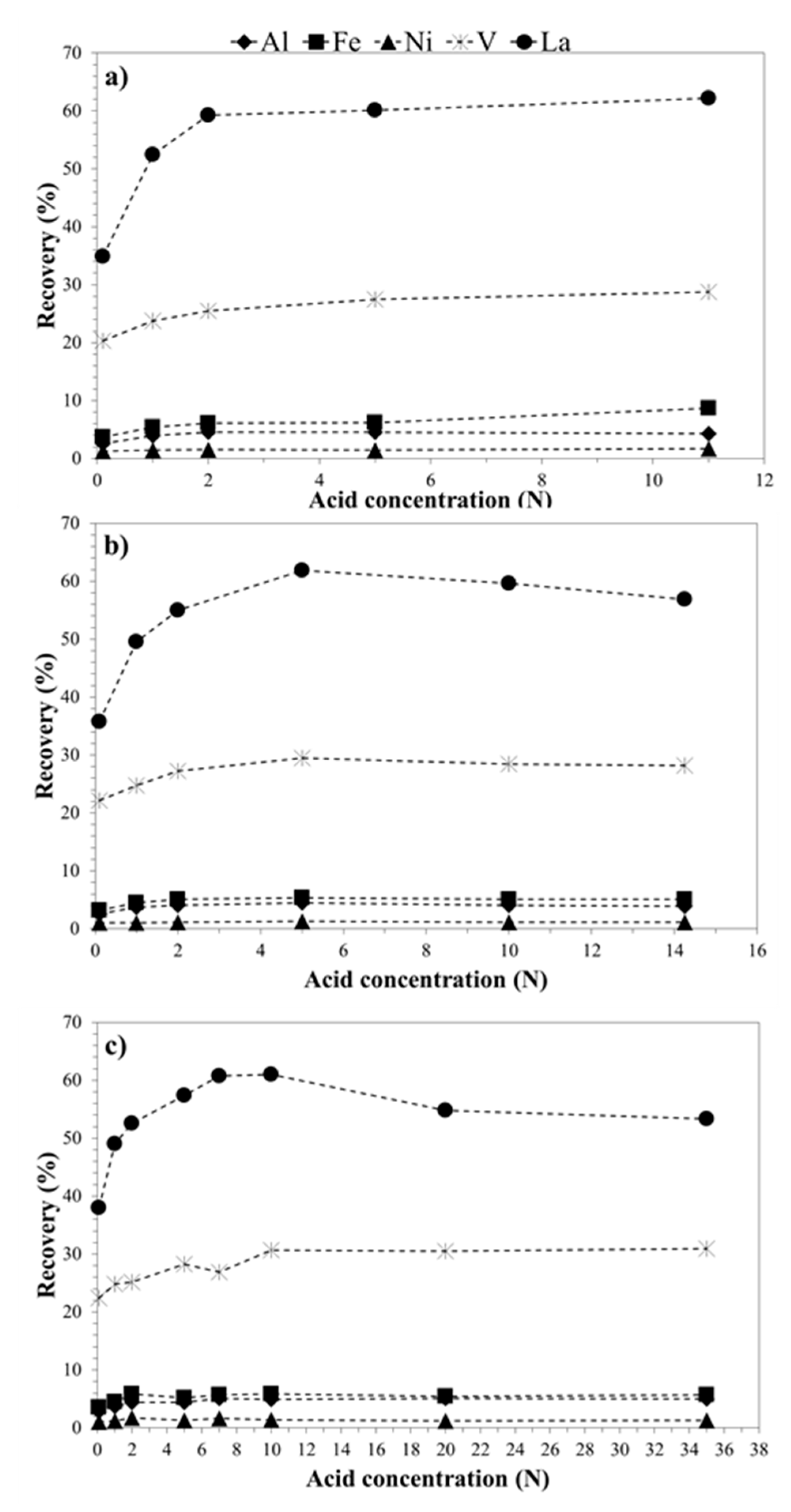 Processes 09 01369 g005
