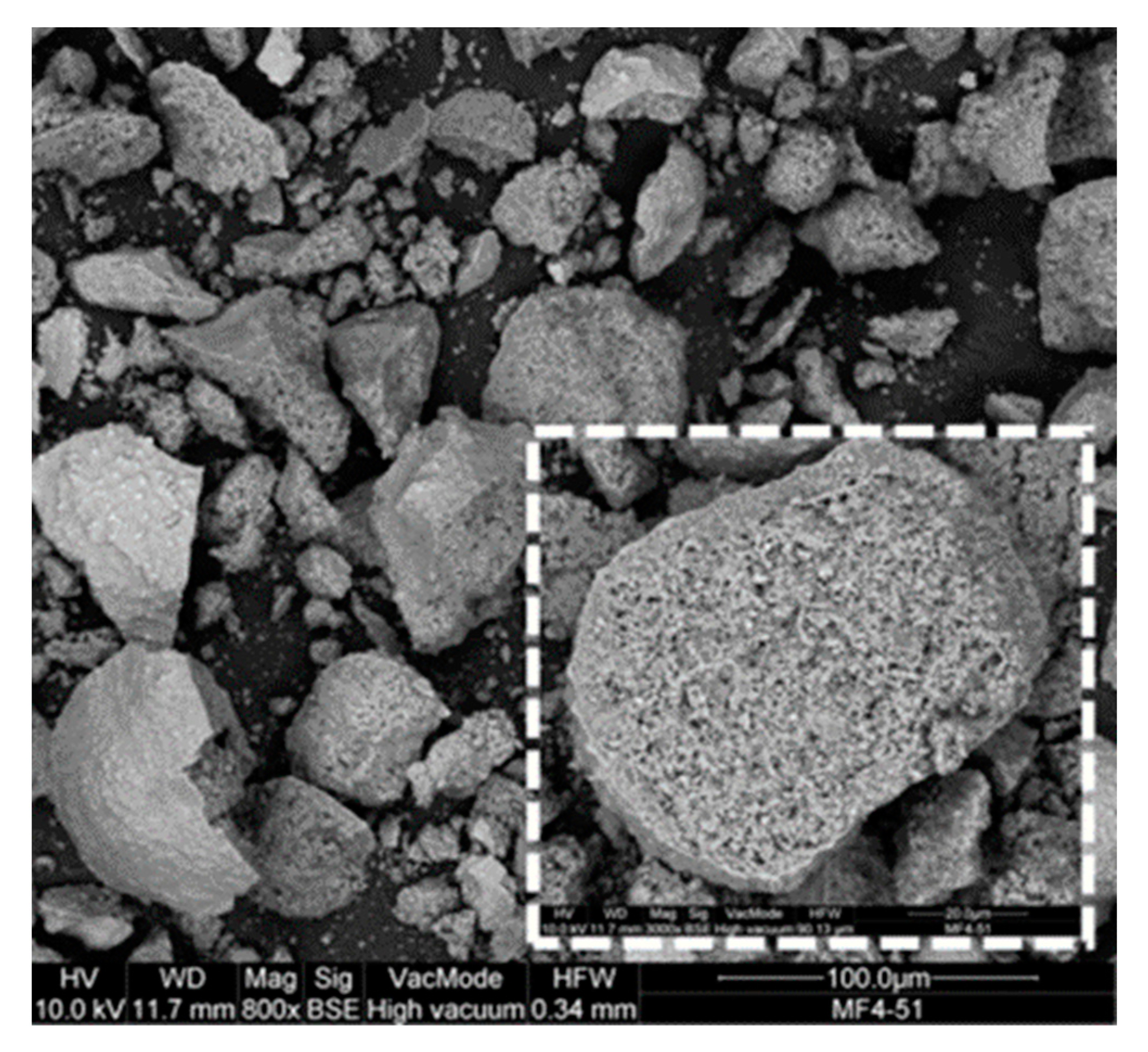 Processes 09 01369 g012