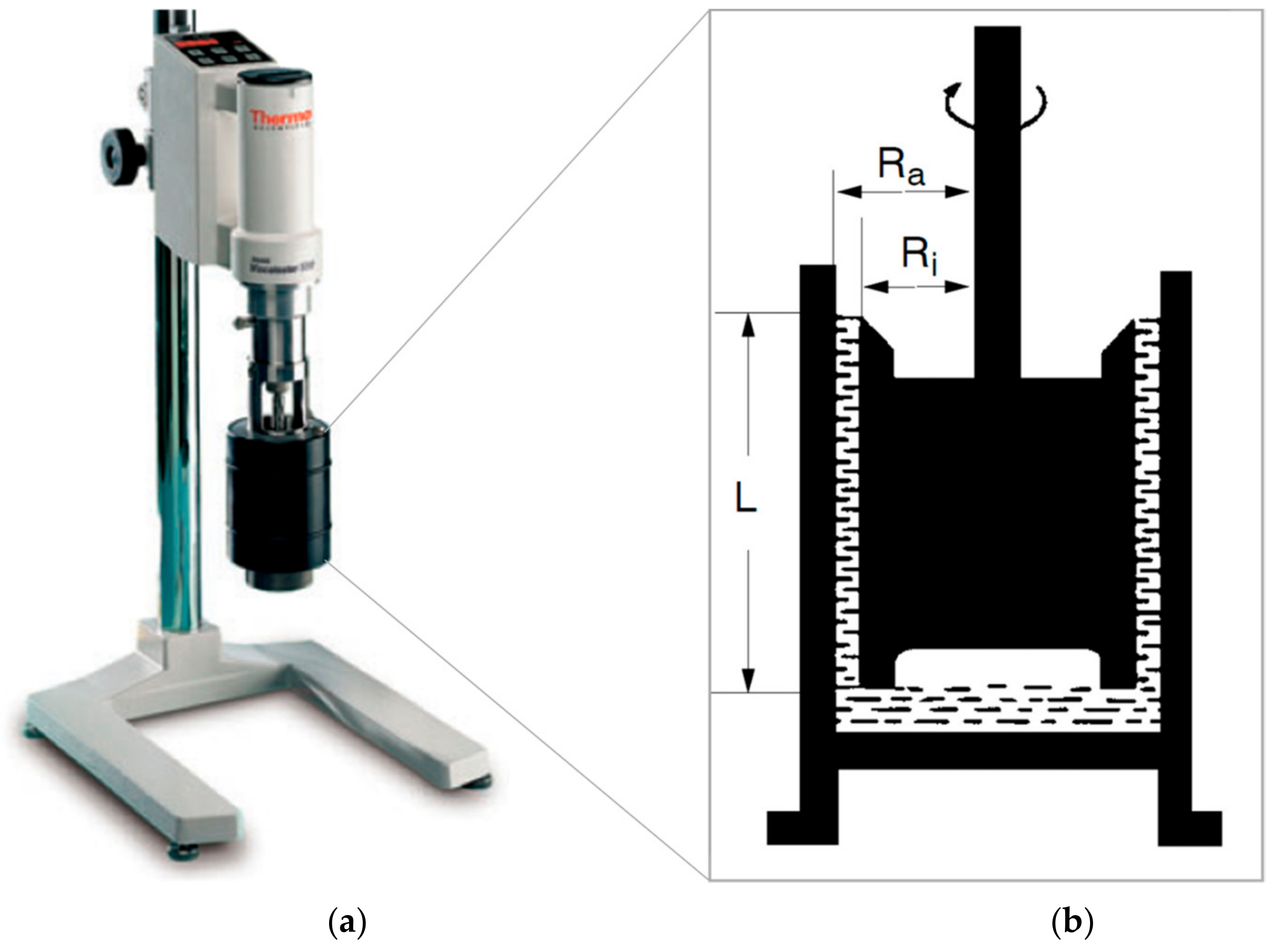 Processes 09 01373 g003 550