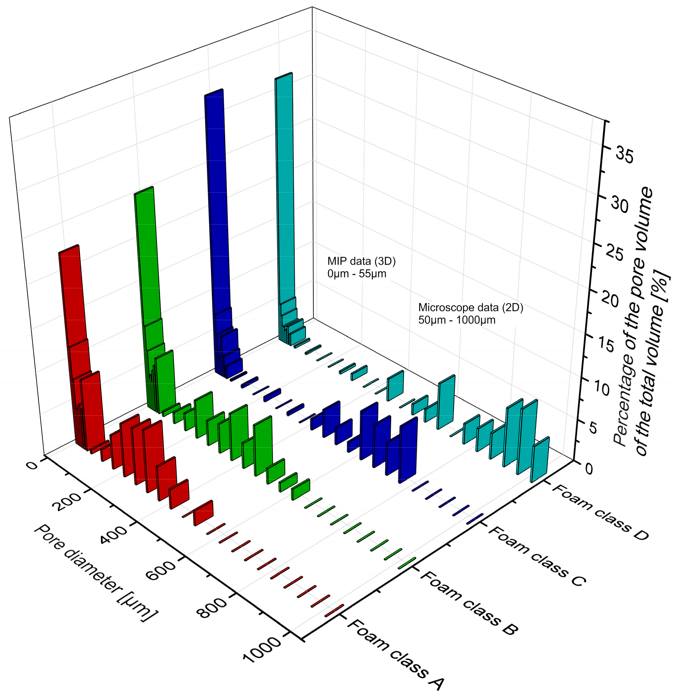 Processes 09 01373 g006 550