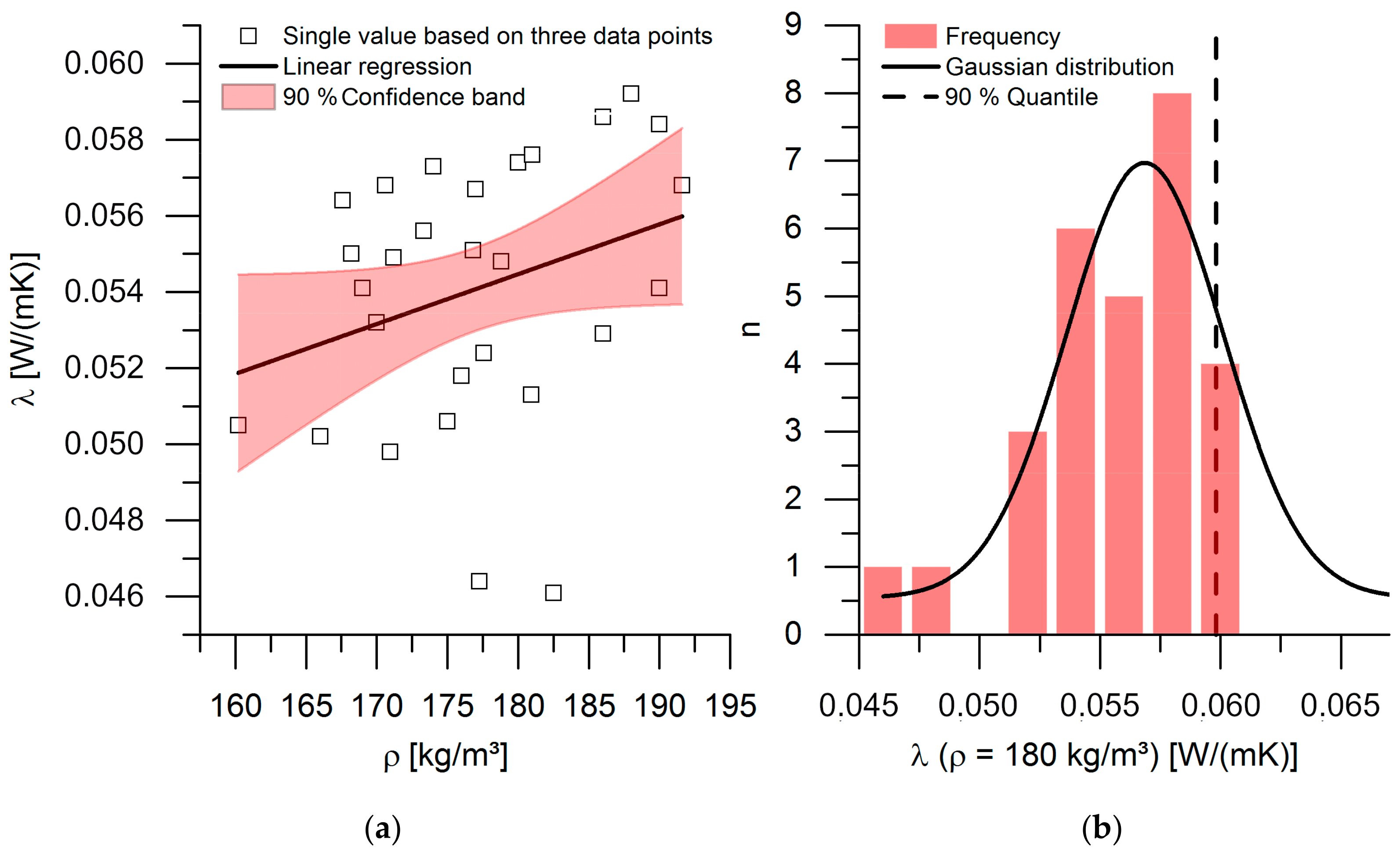 Processes 09 01373 g007 550