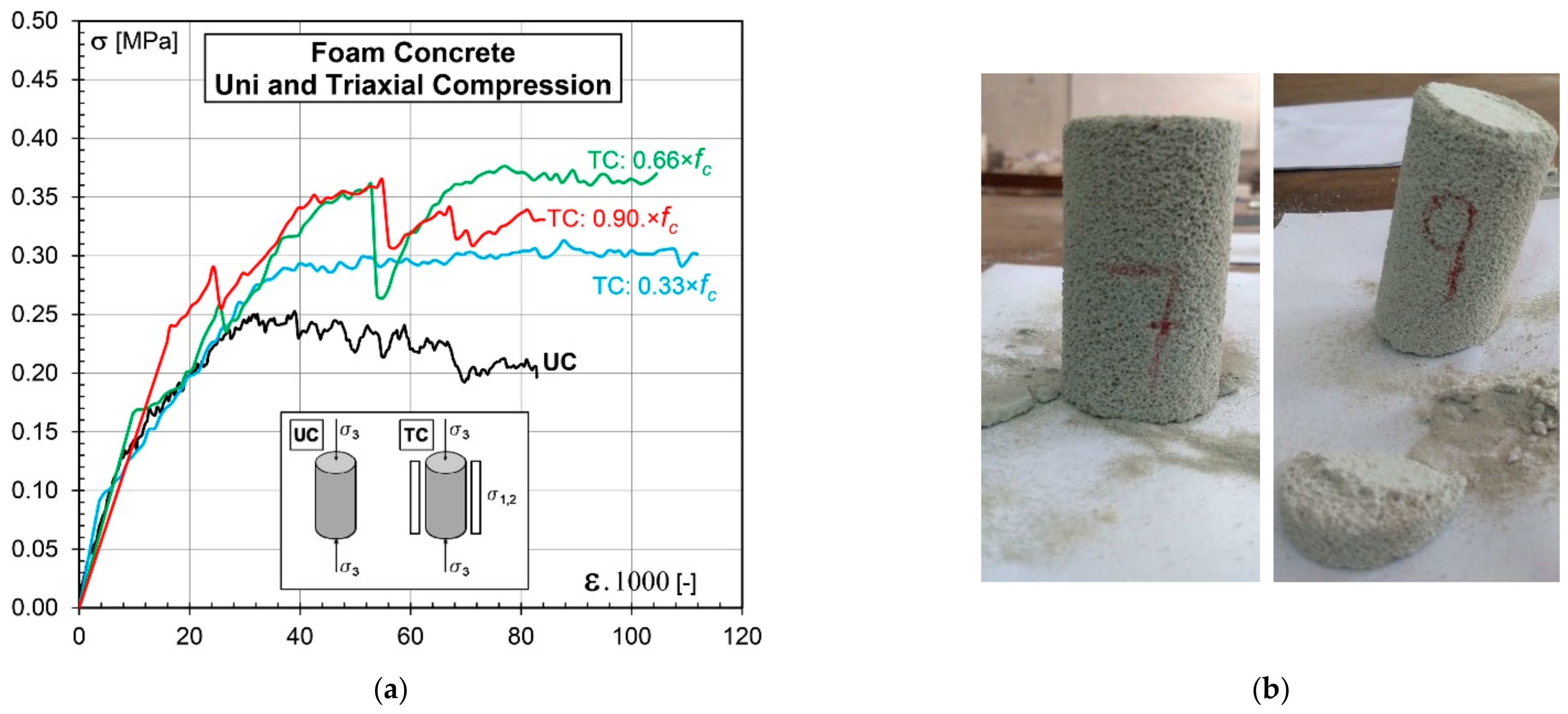 Processes 09 01373 g010 550