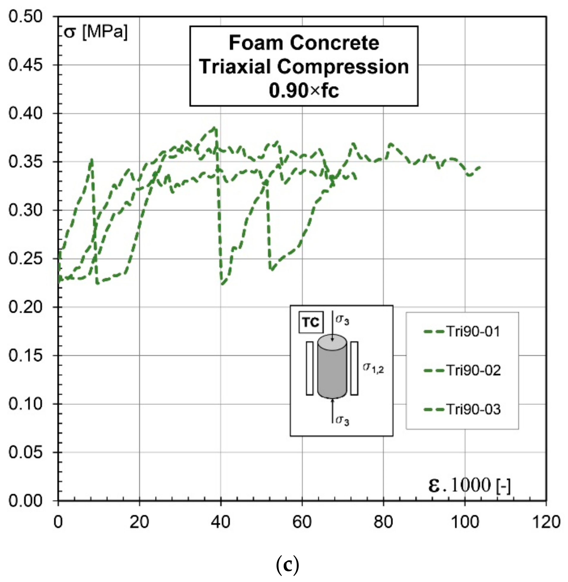 Processes 09 01373 g011b 550