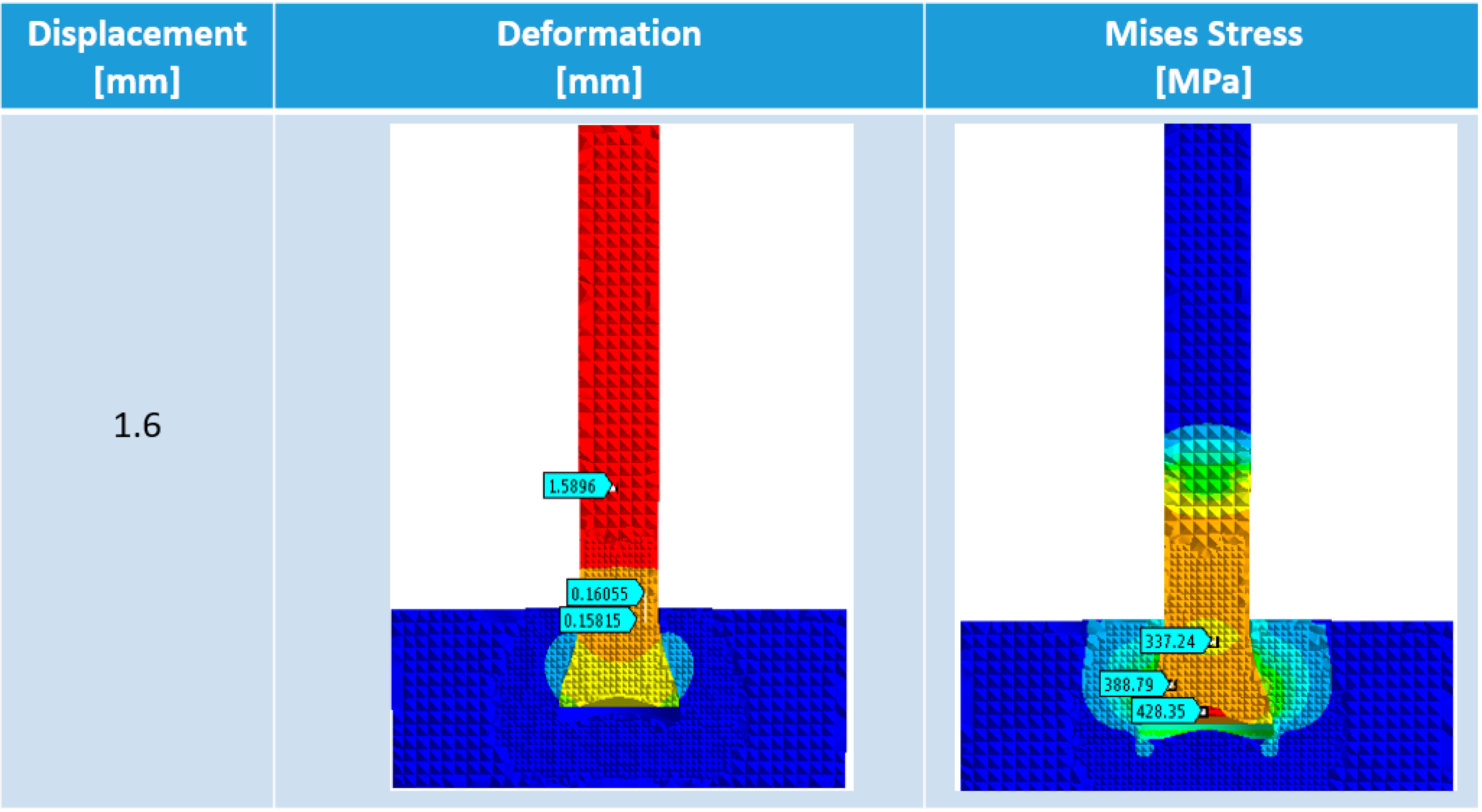 Processes 09 01376 g007a 550