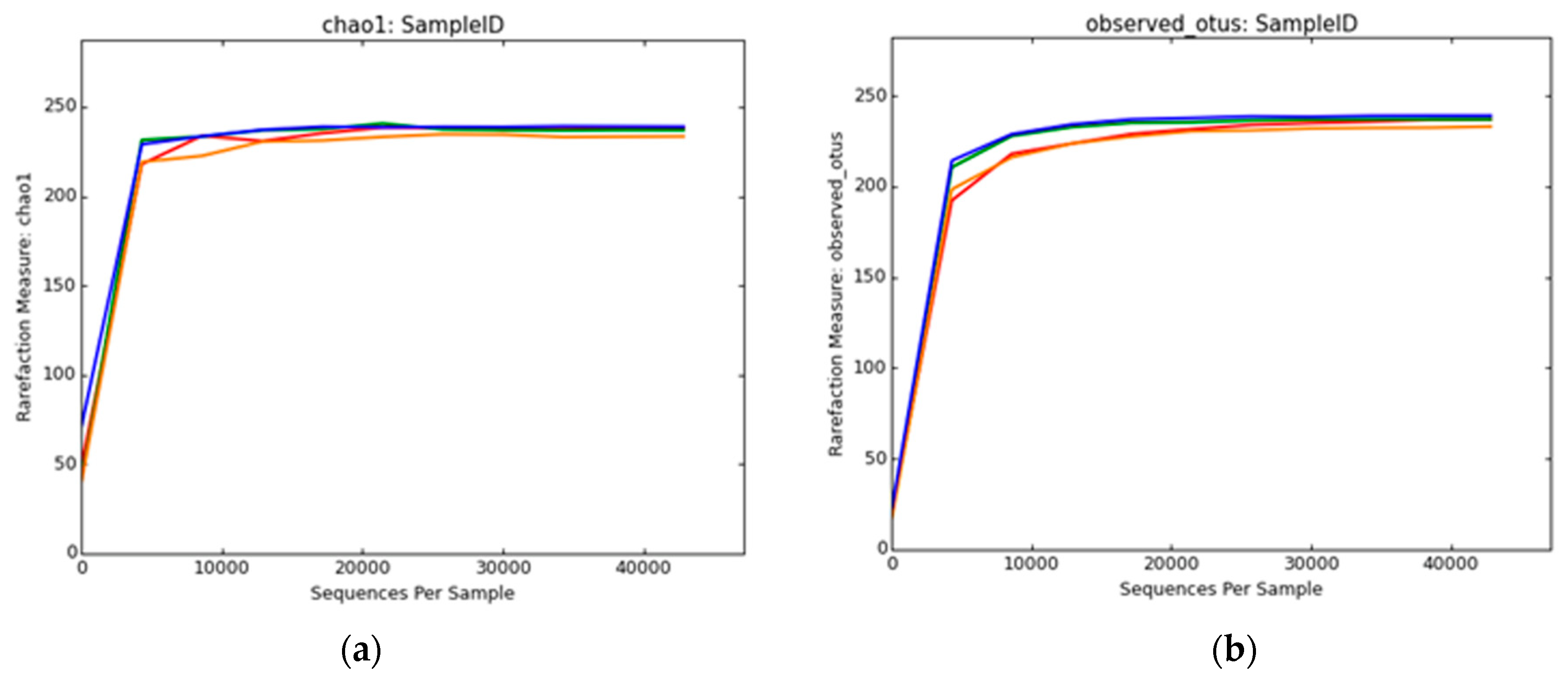 Processes 09 01377 g004