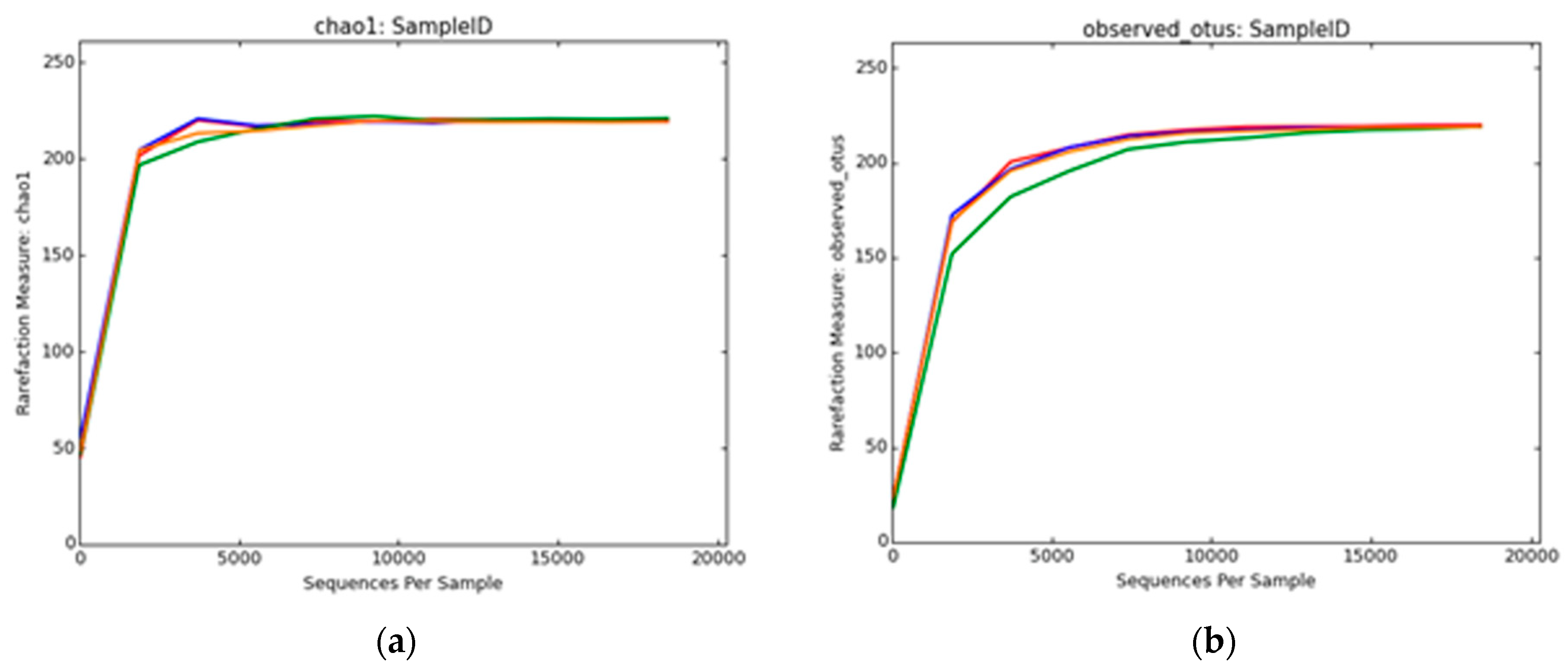 Processes 09 01377 g007