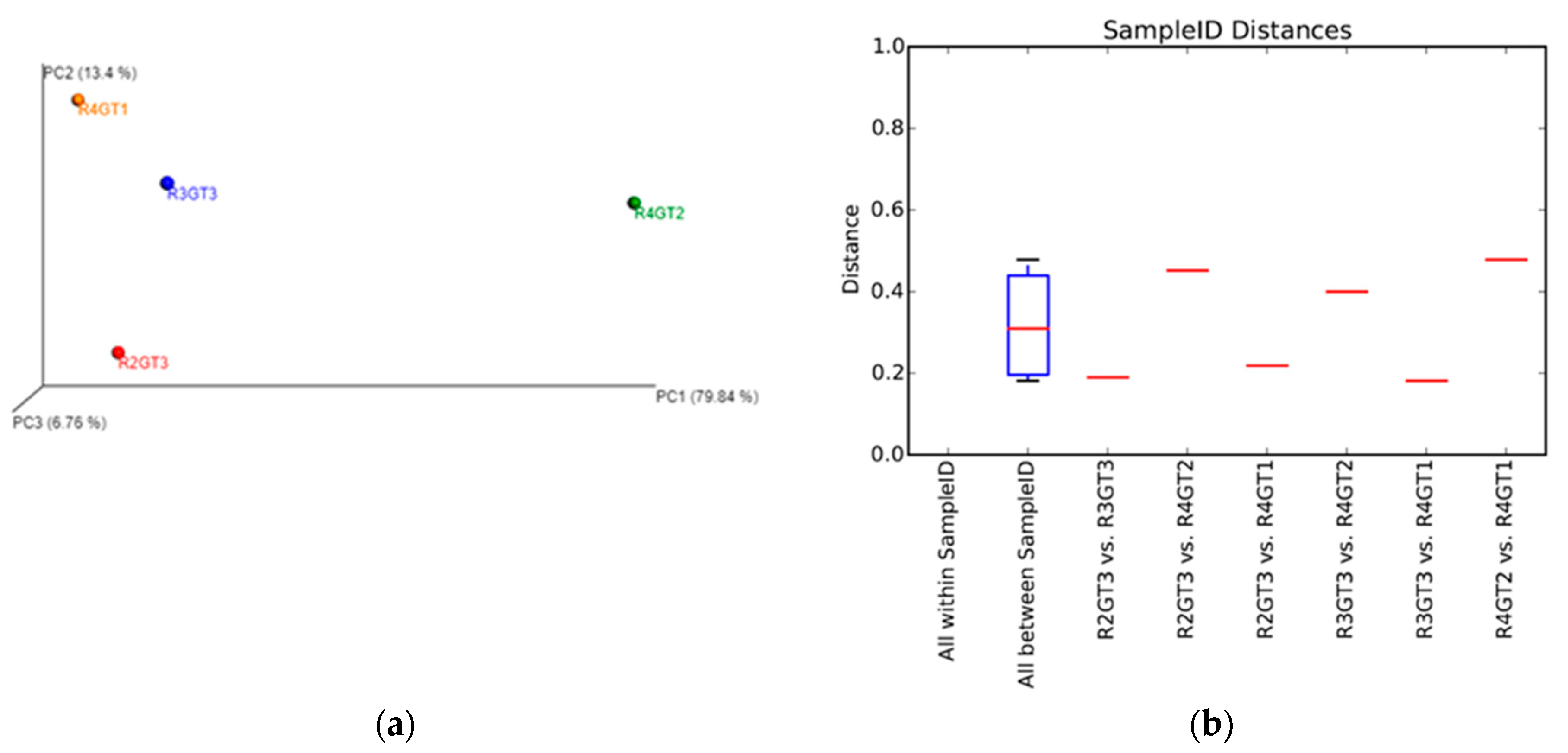 Processes 09 01377 g008