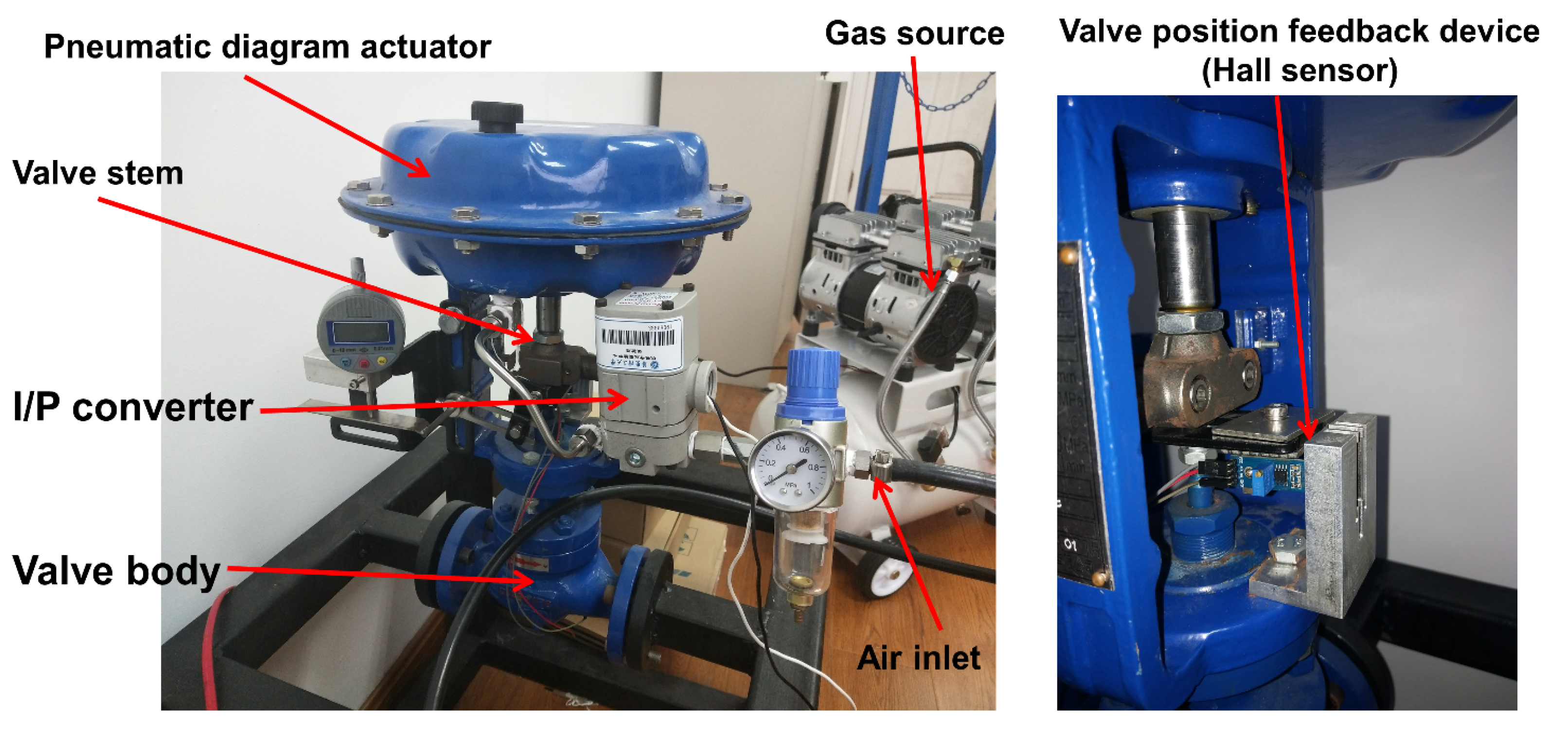 Processes 09 01378 g002