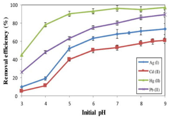 mn_p Amazon.com: Oakley Men's Ox8102 Cloverleaf Mnp Round