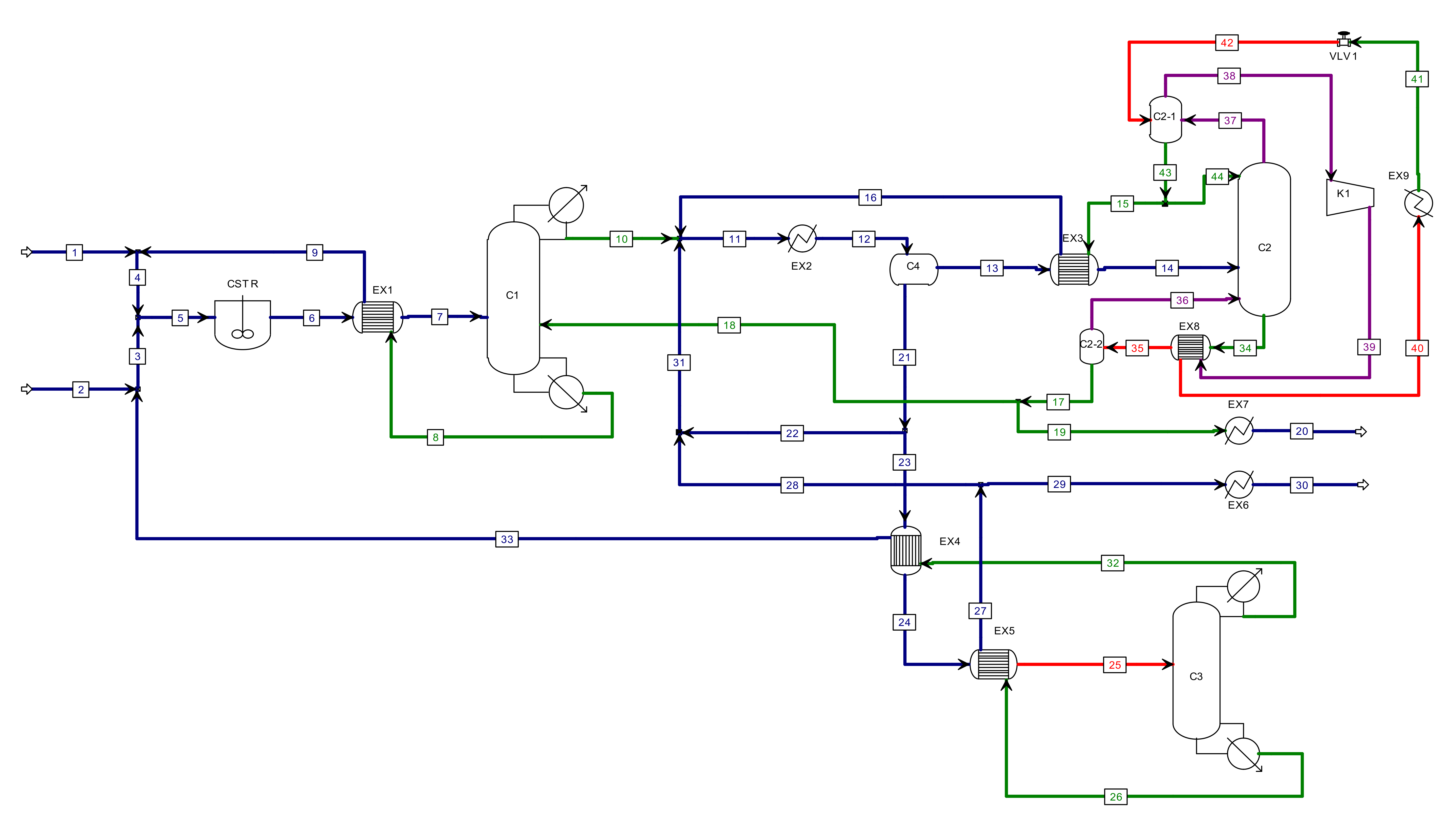 Processes 09 01380 g004