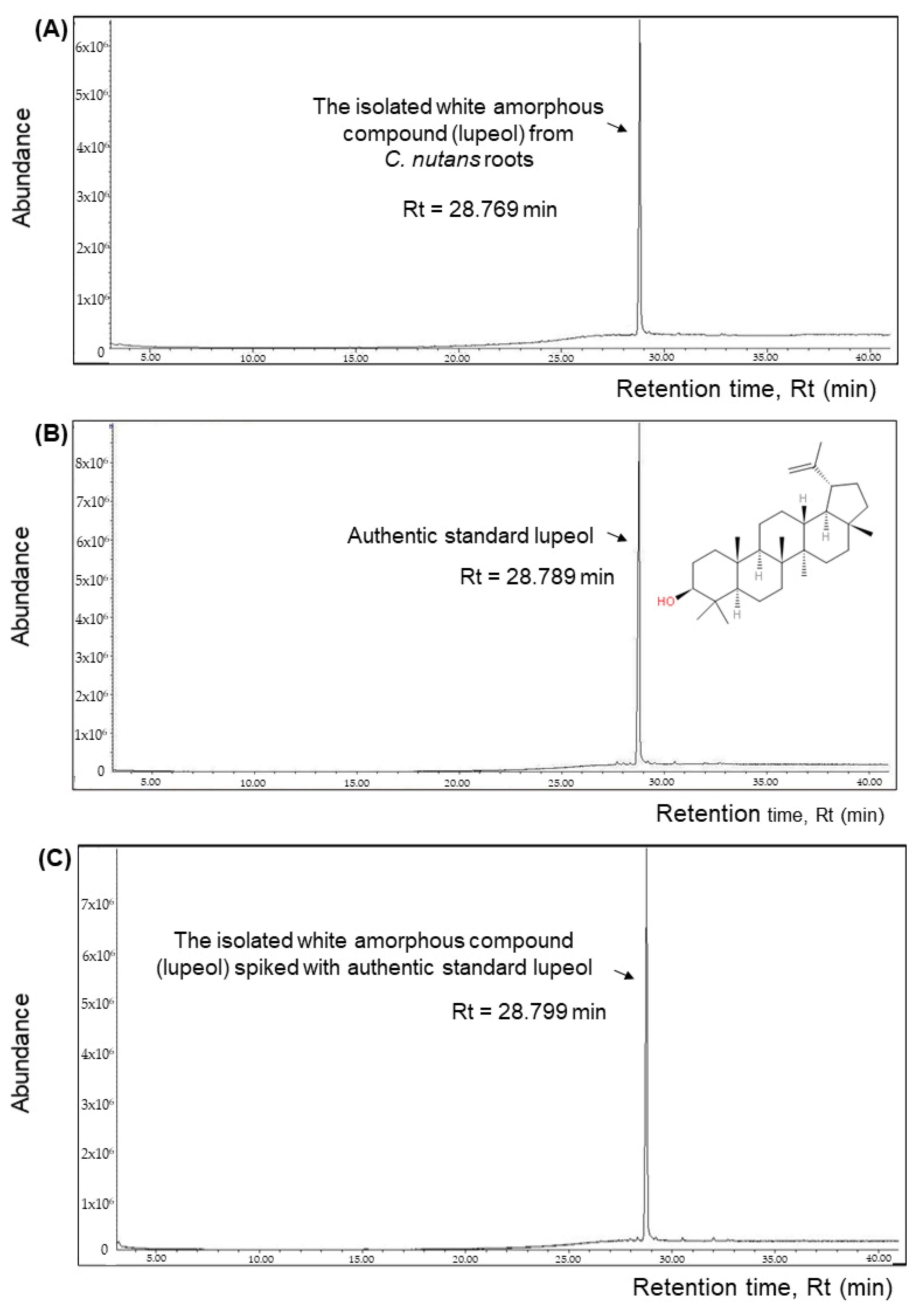 Processes 09 01383 g003