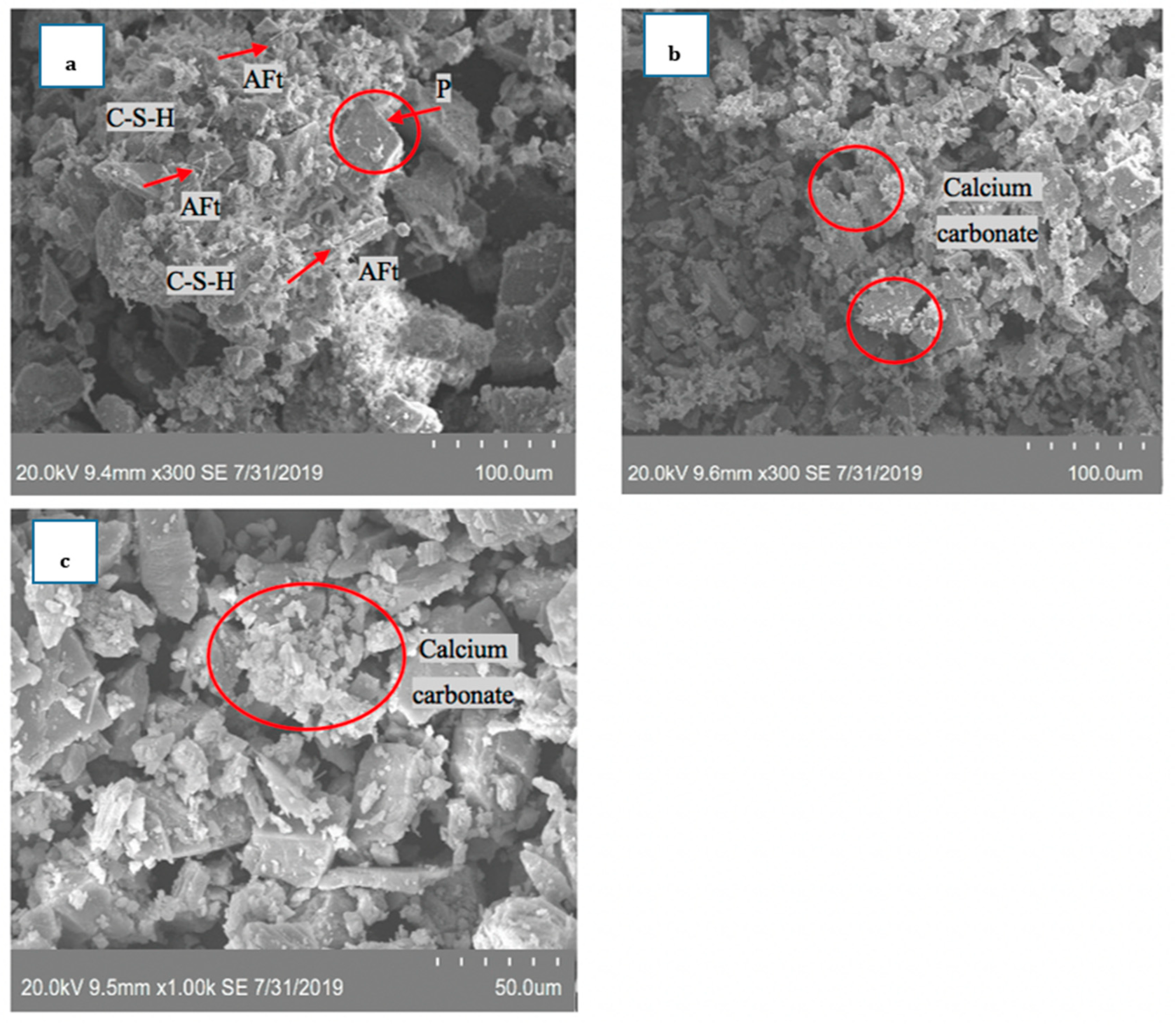 Processes 09 01384 g009 Processes 09 01384 g009