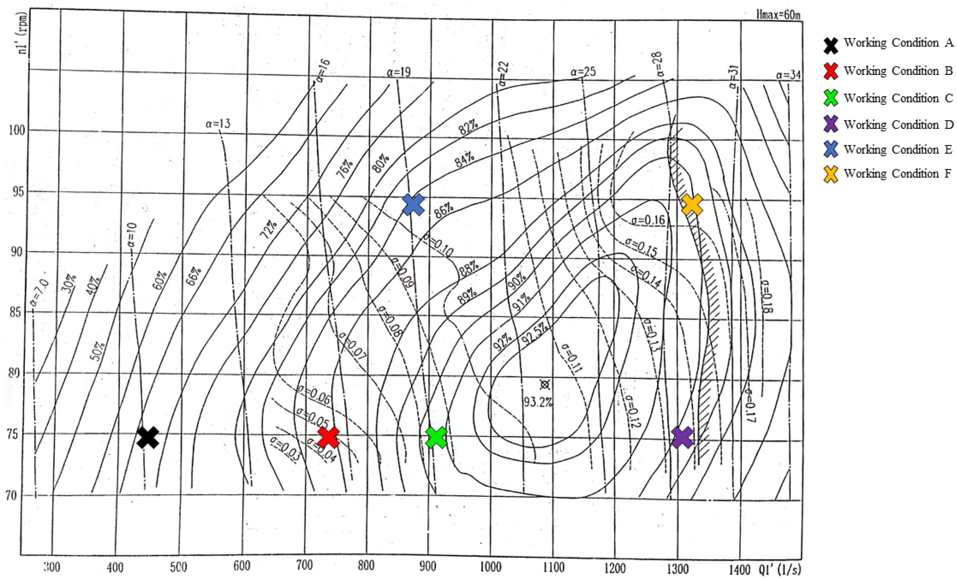Processes 09 01385 g003