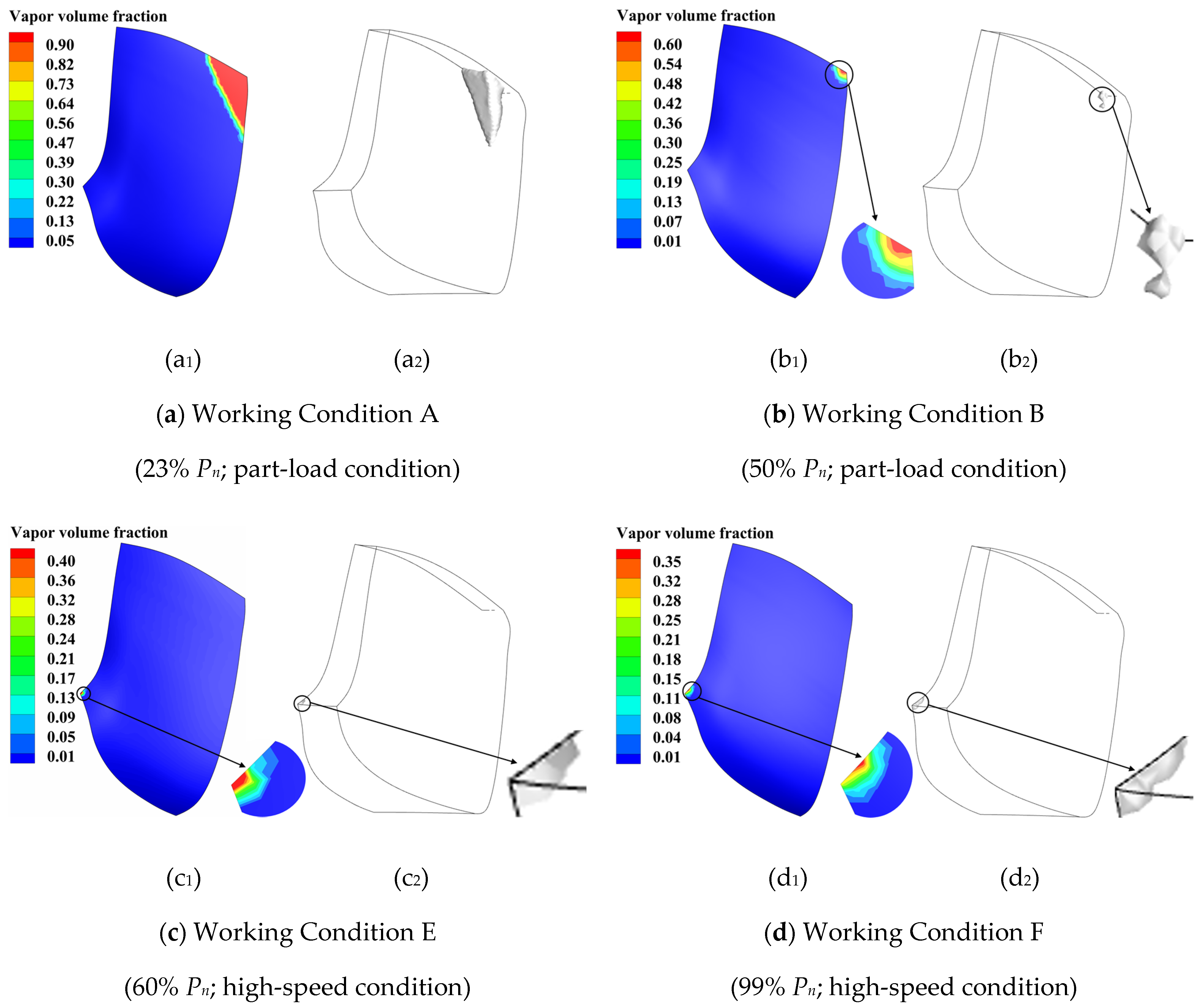Processes 09 01385 g005