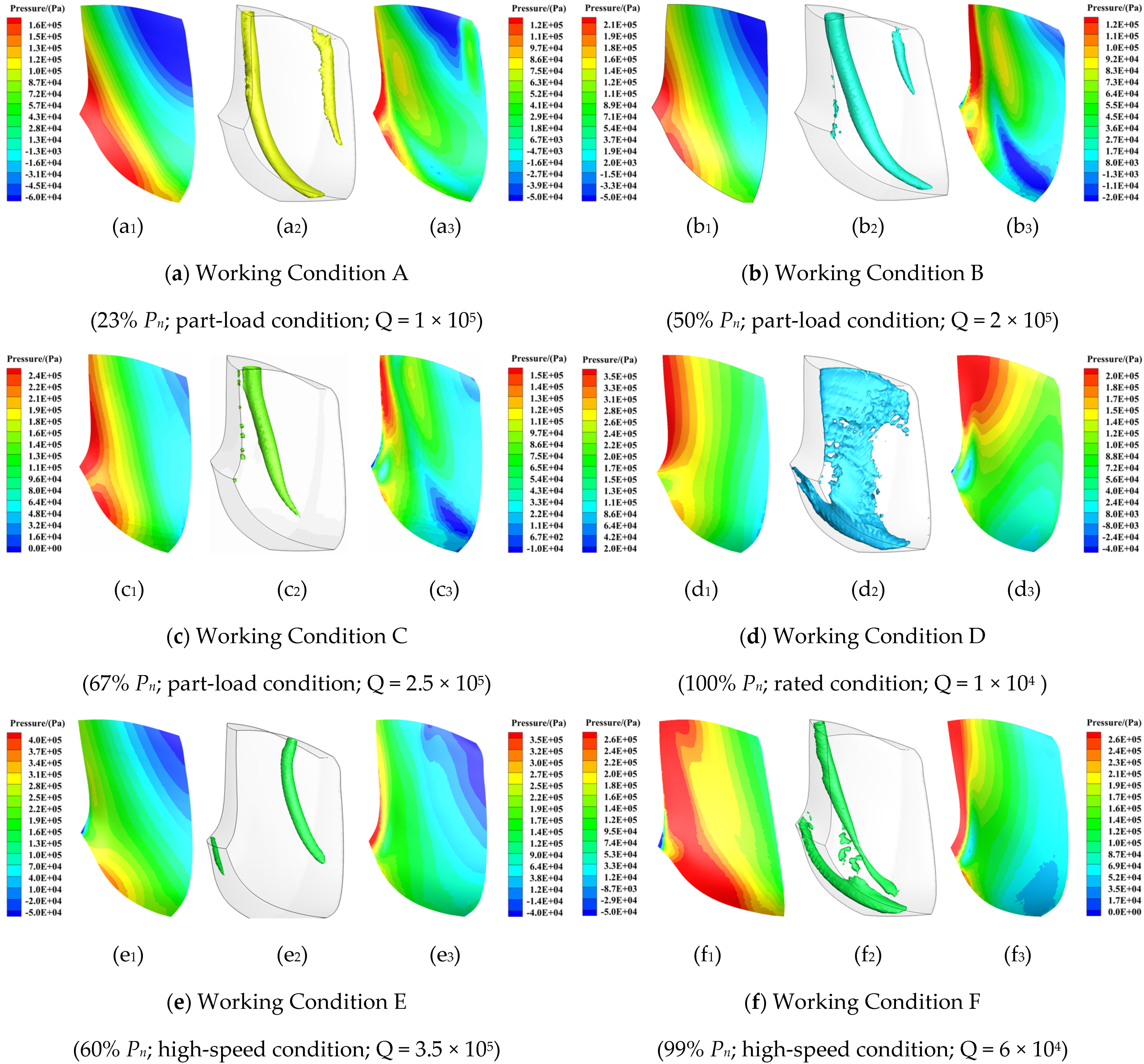 Processes 09 01385 g011