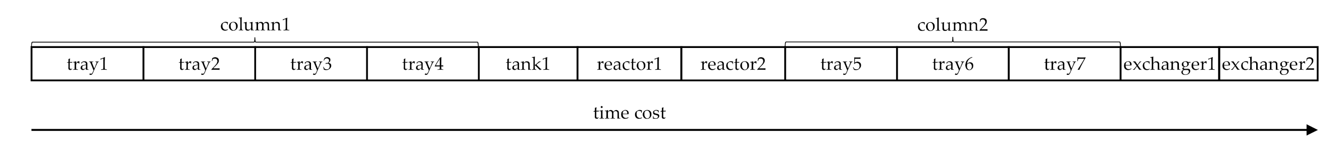 Processes 09 01386 g006 550