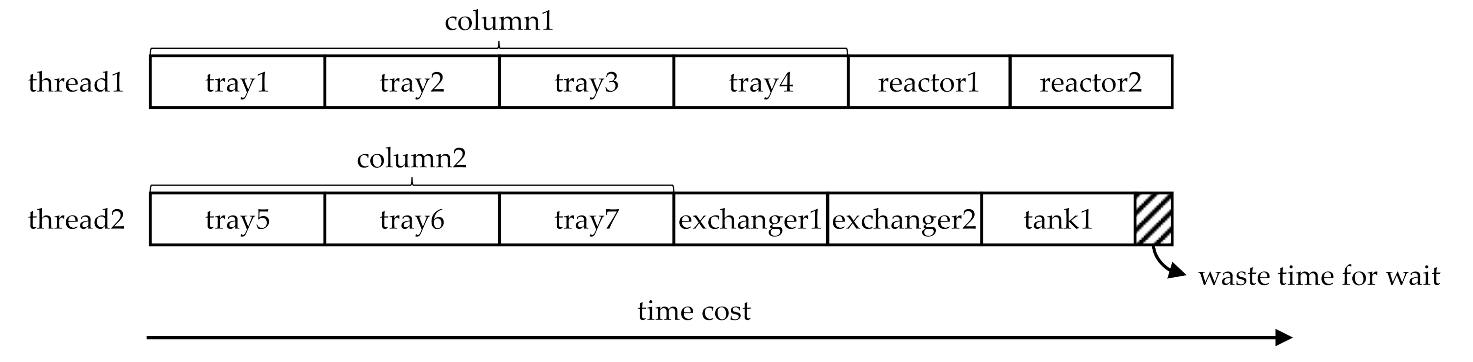 Processes 09 01386 g008 550