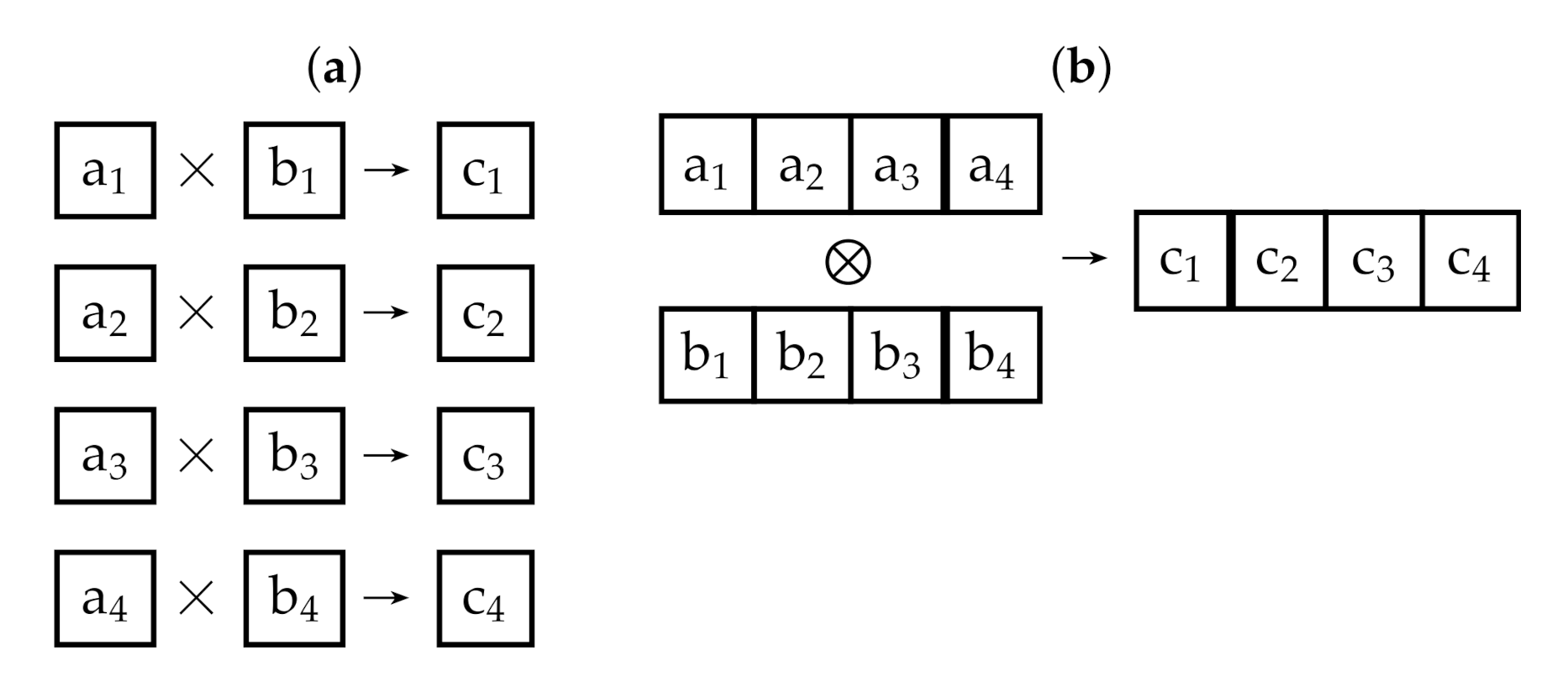 Processes 09 01386 g011 550