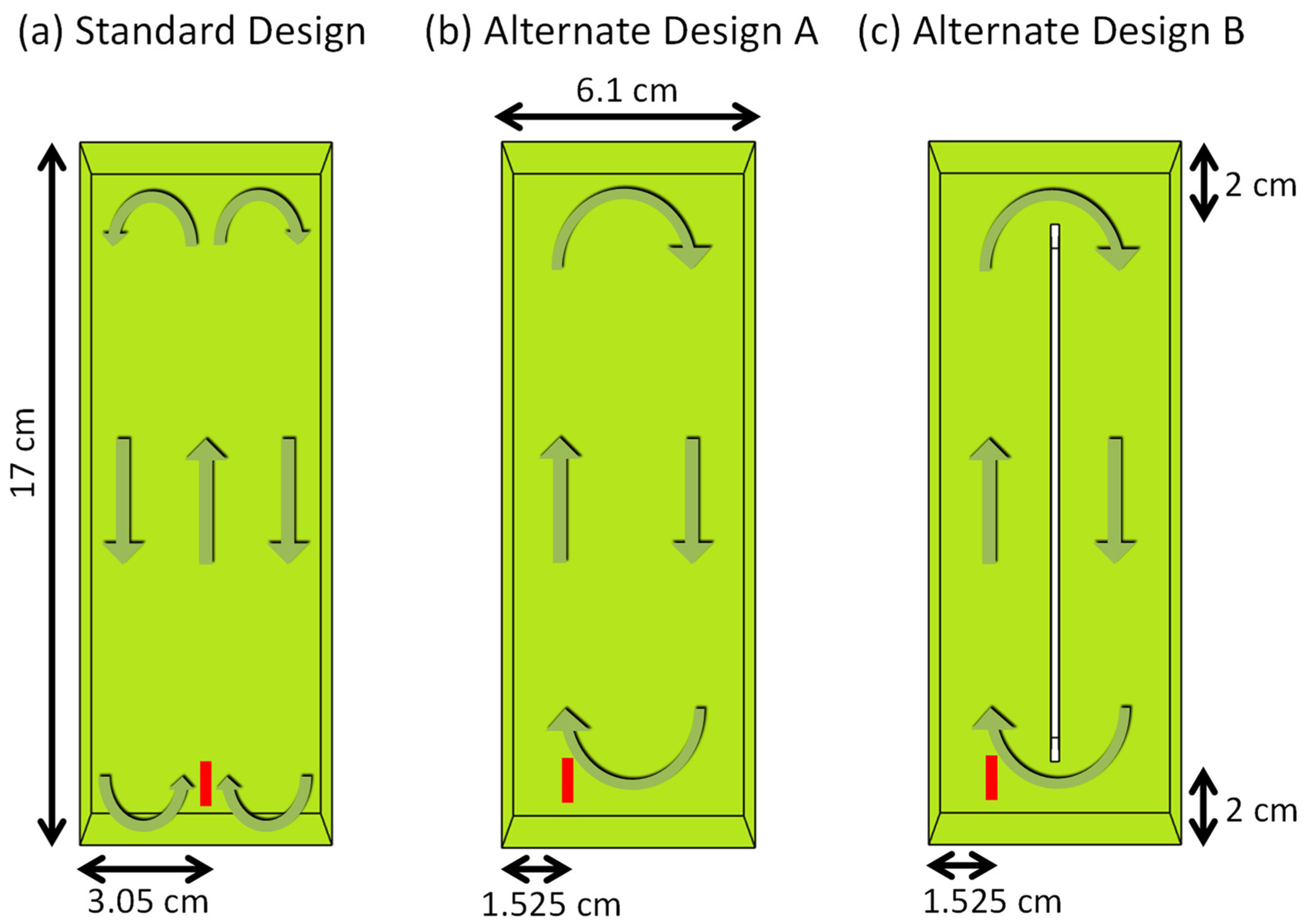 Processes 09 01387 g003